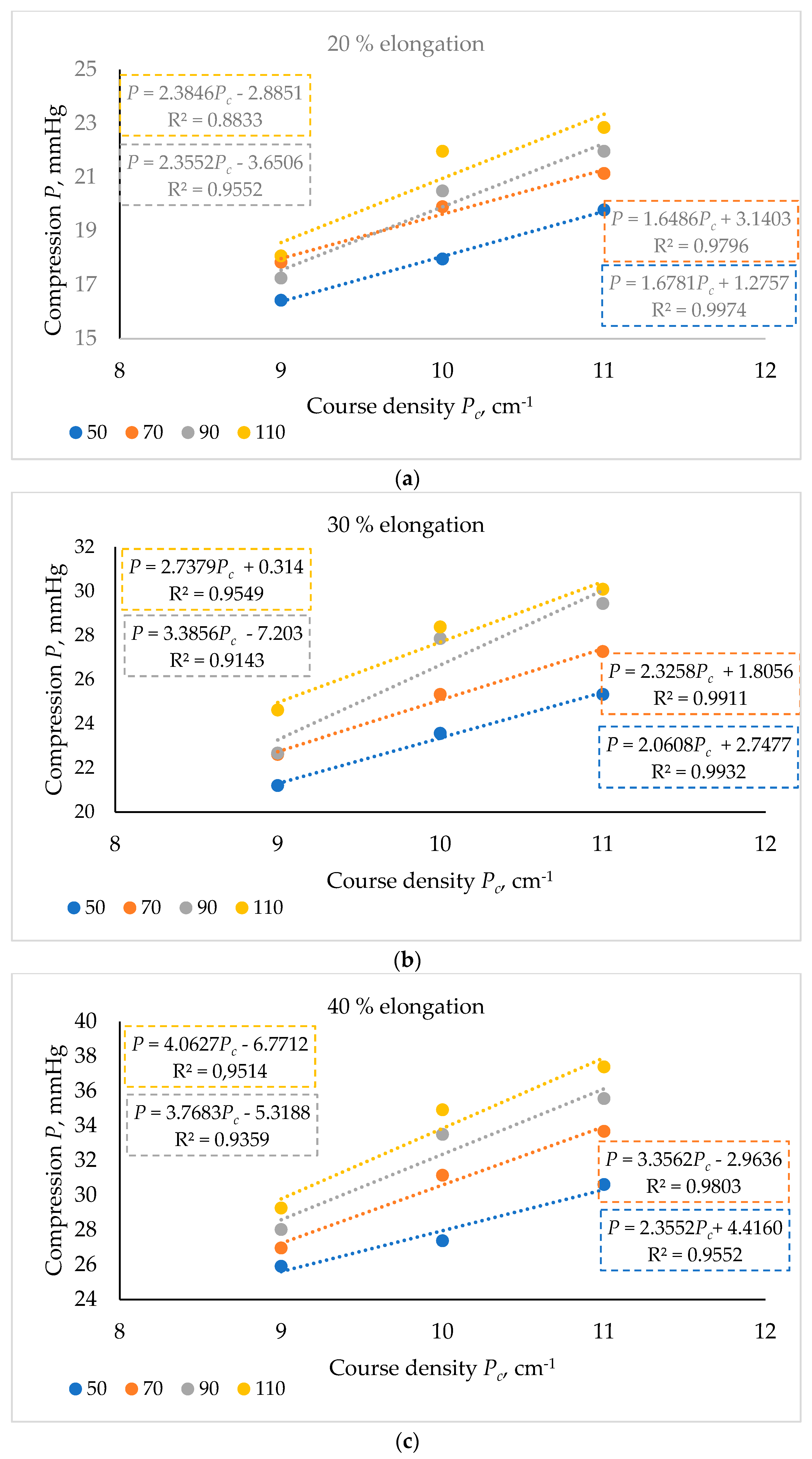 Fibers 12 00080 g005a