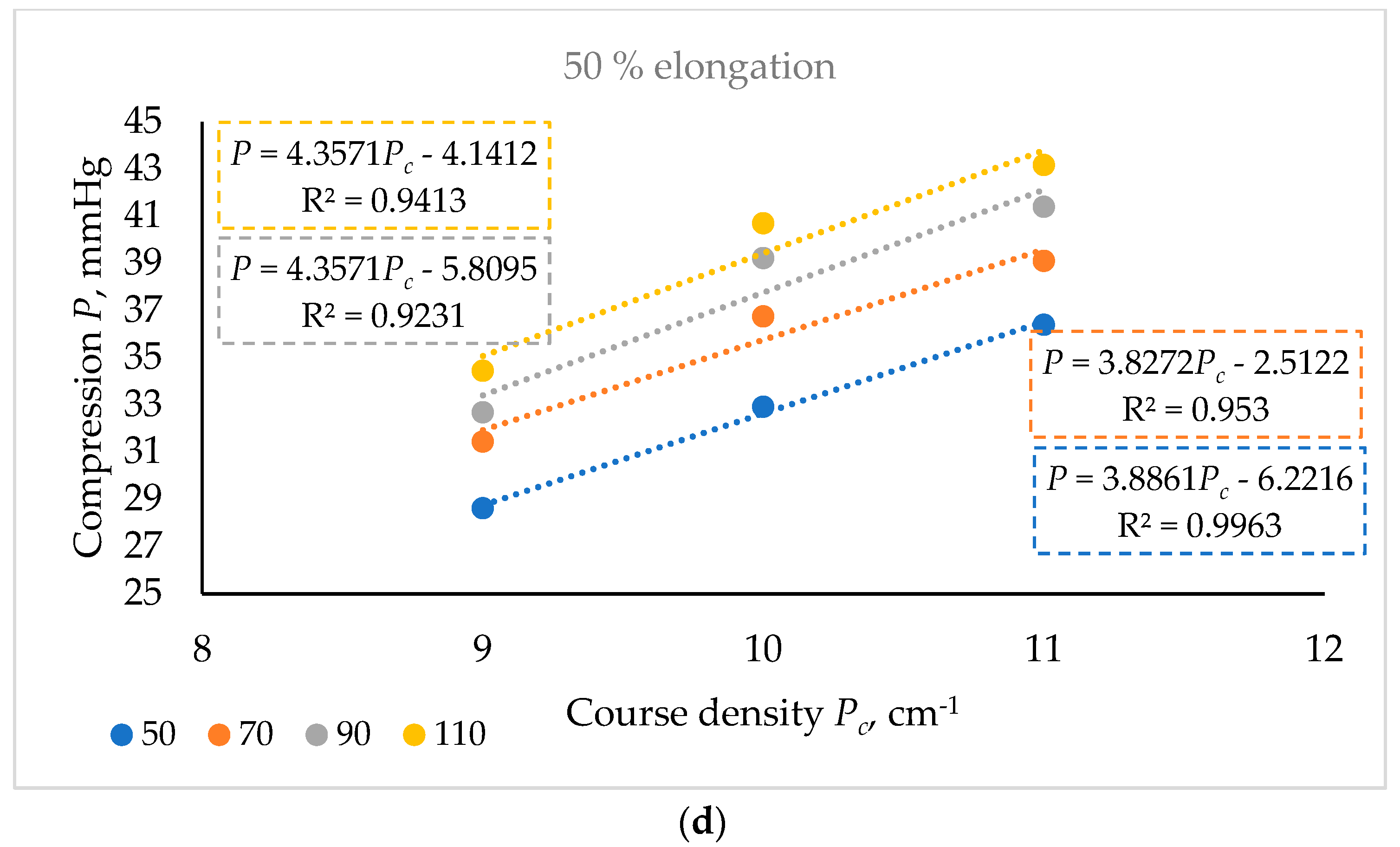 Fibers 12 00080 g005b