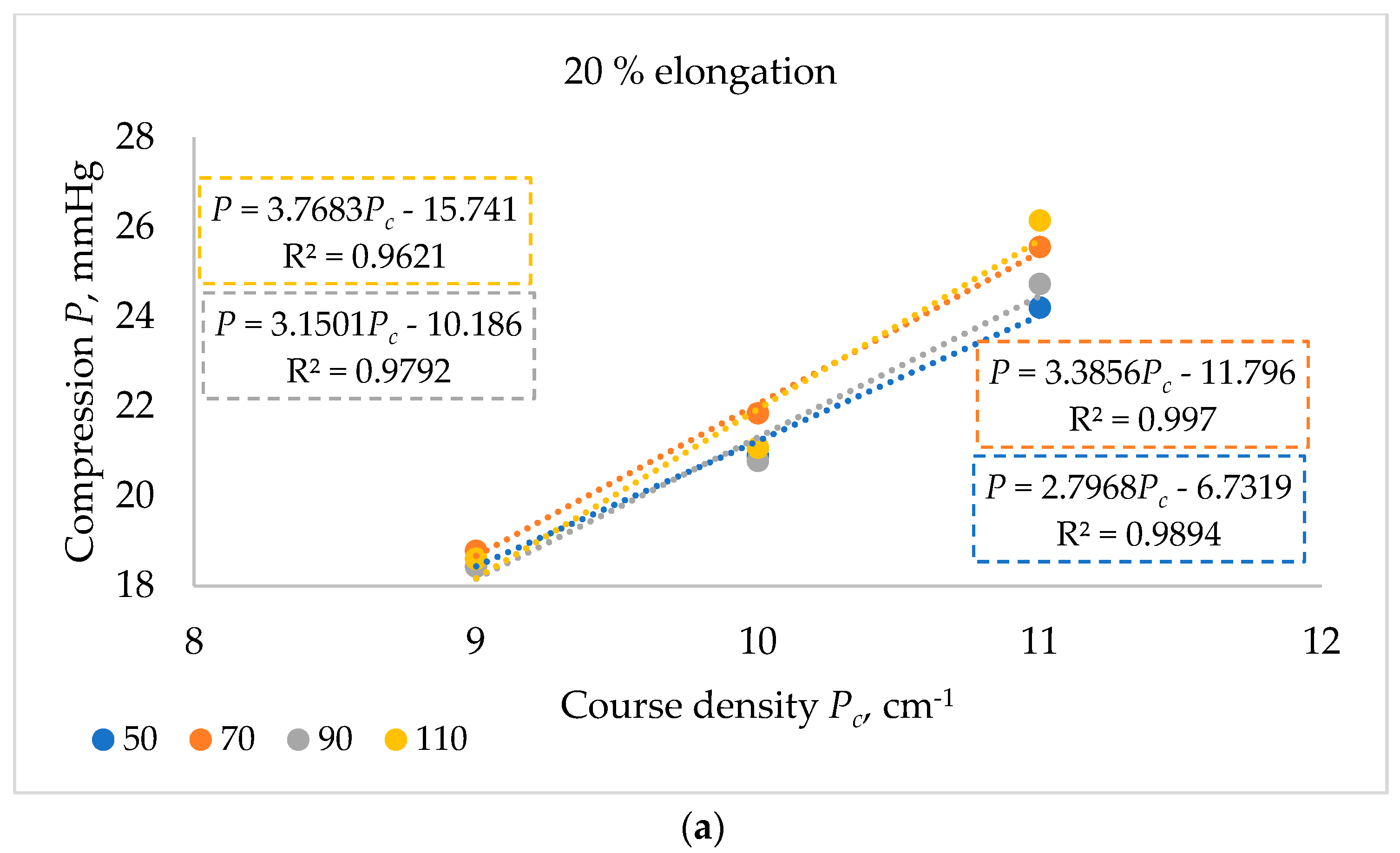 Fibers 12 00080 g006a