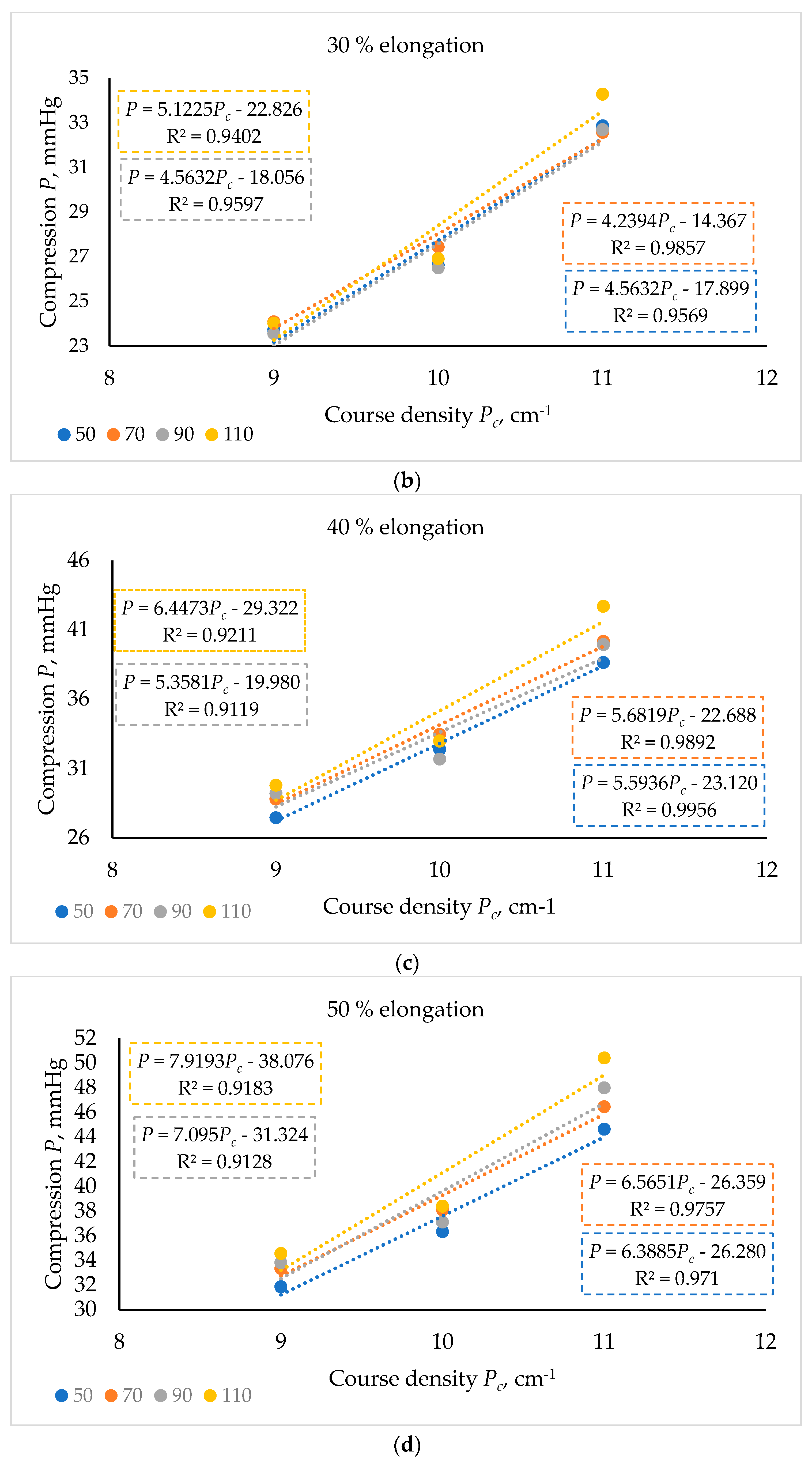Fibers 12 00080 g006b