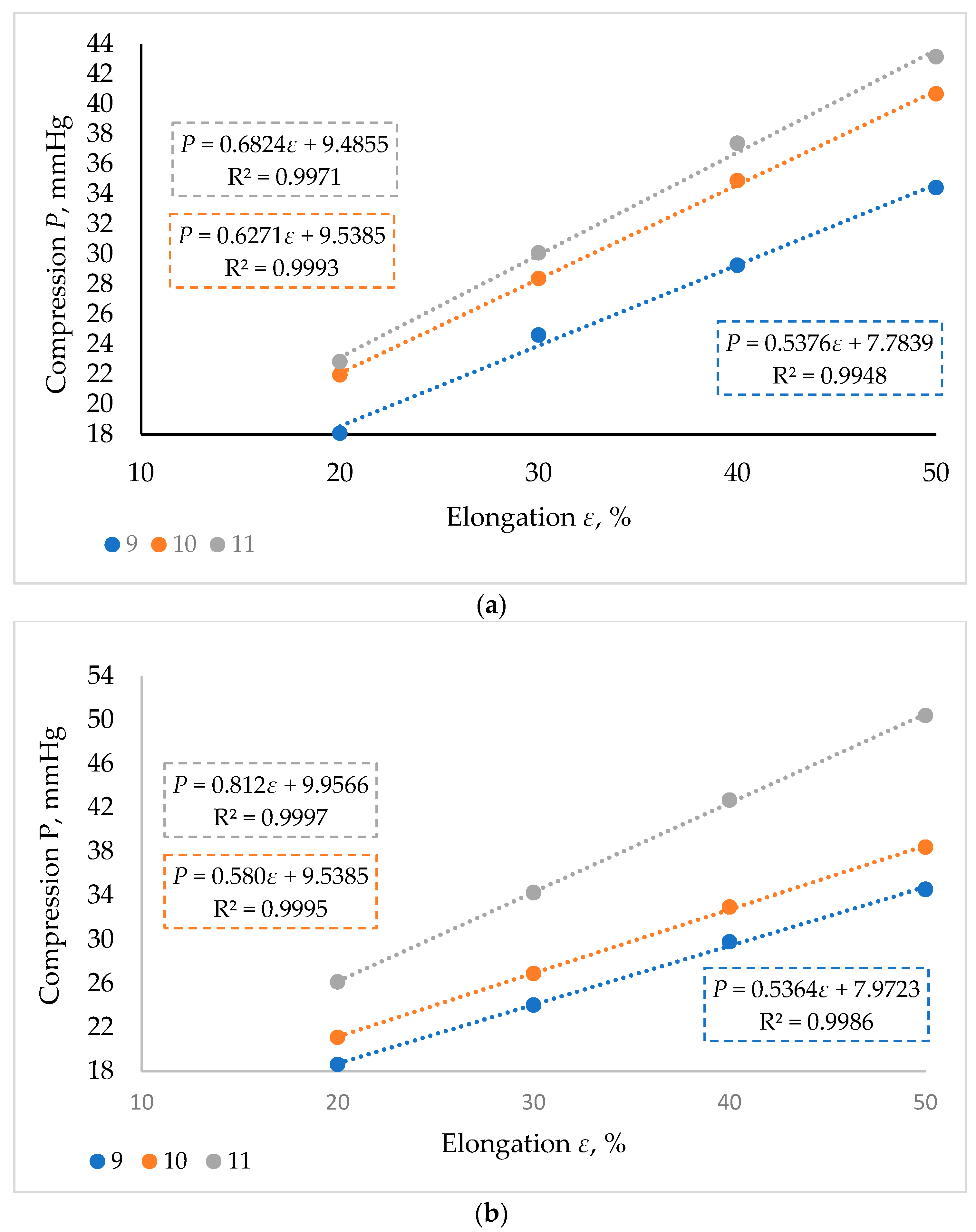 Fibers 12 00080 g007
