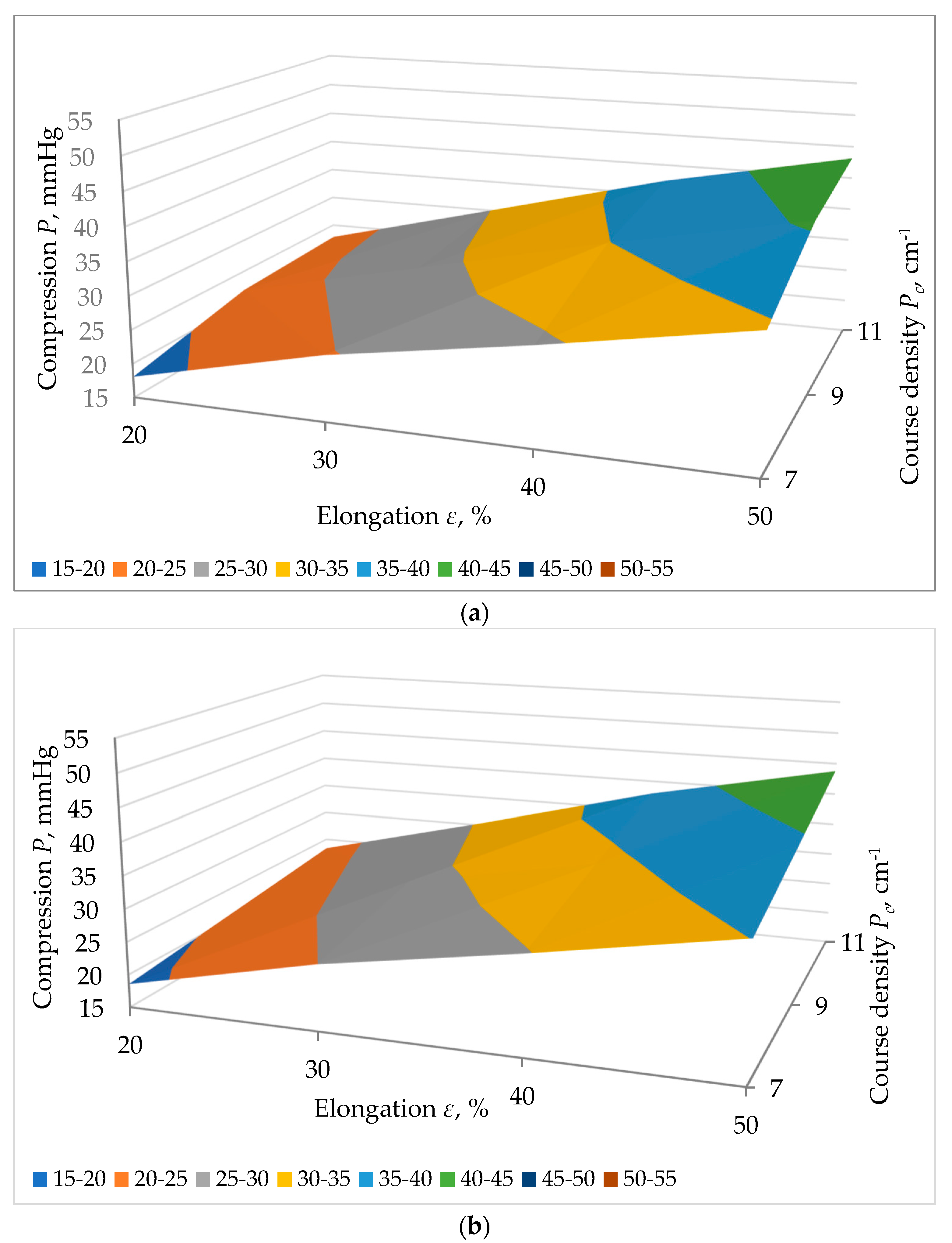Fibers 12 00080 g008a