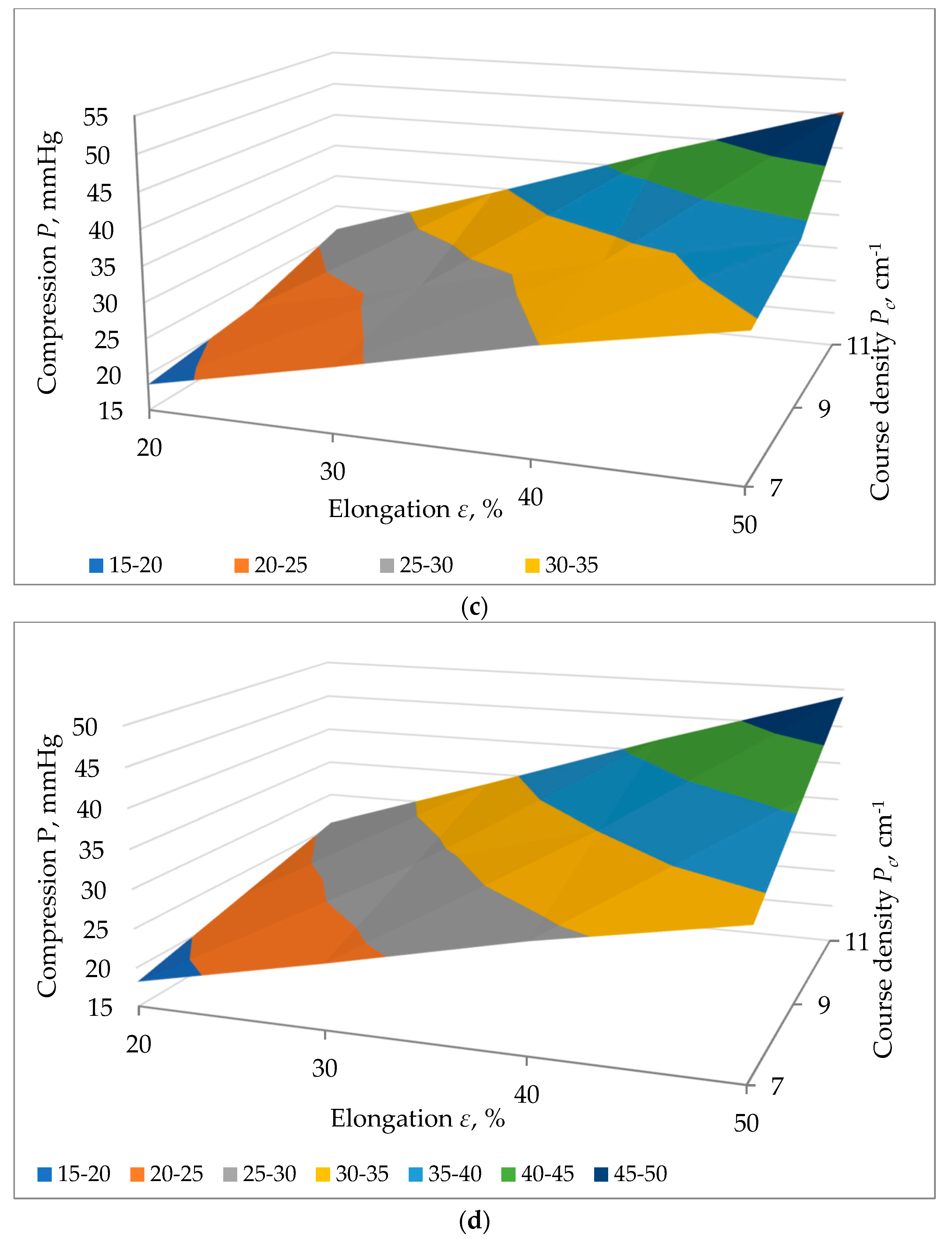 Fibers 12 00080 g008b
