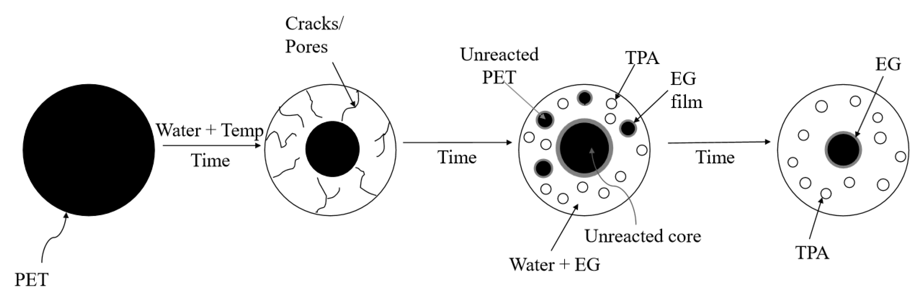 Fibers 12 00082 g002