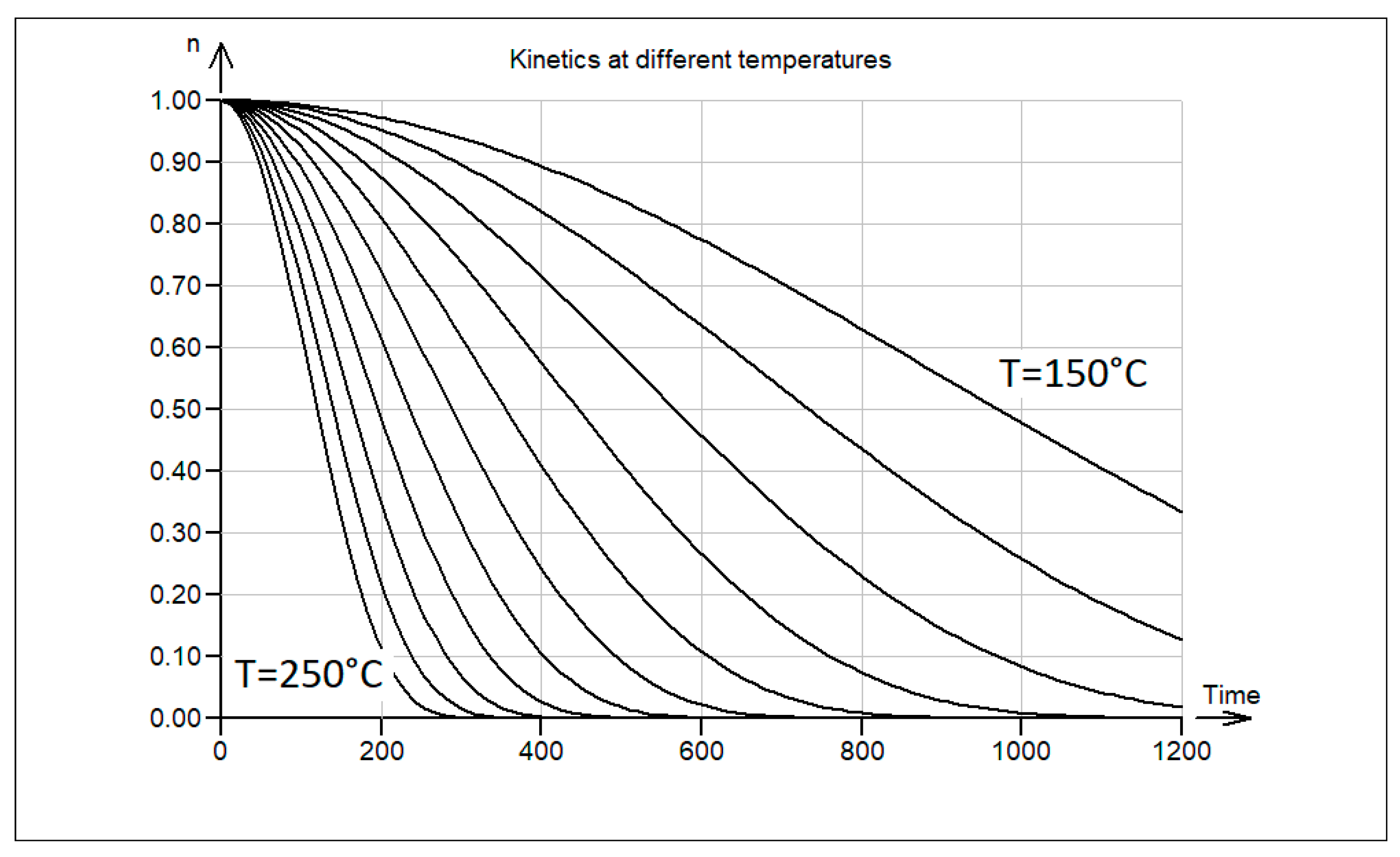 Fibers 12 00082 g005