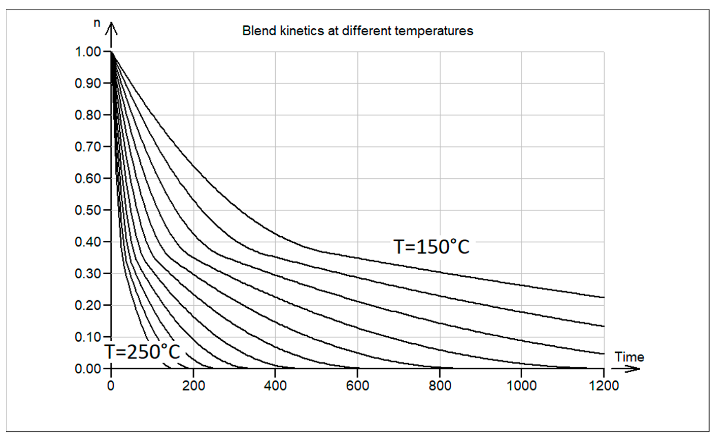 Fibers 12 00082 g006