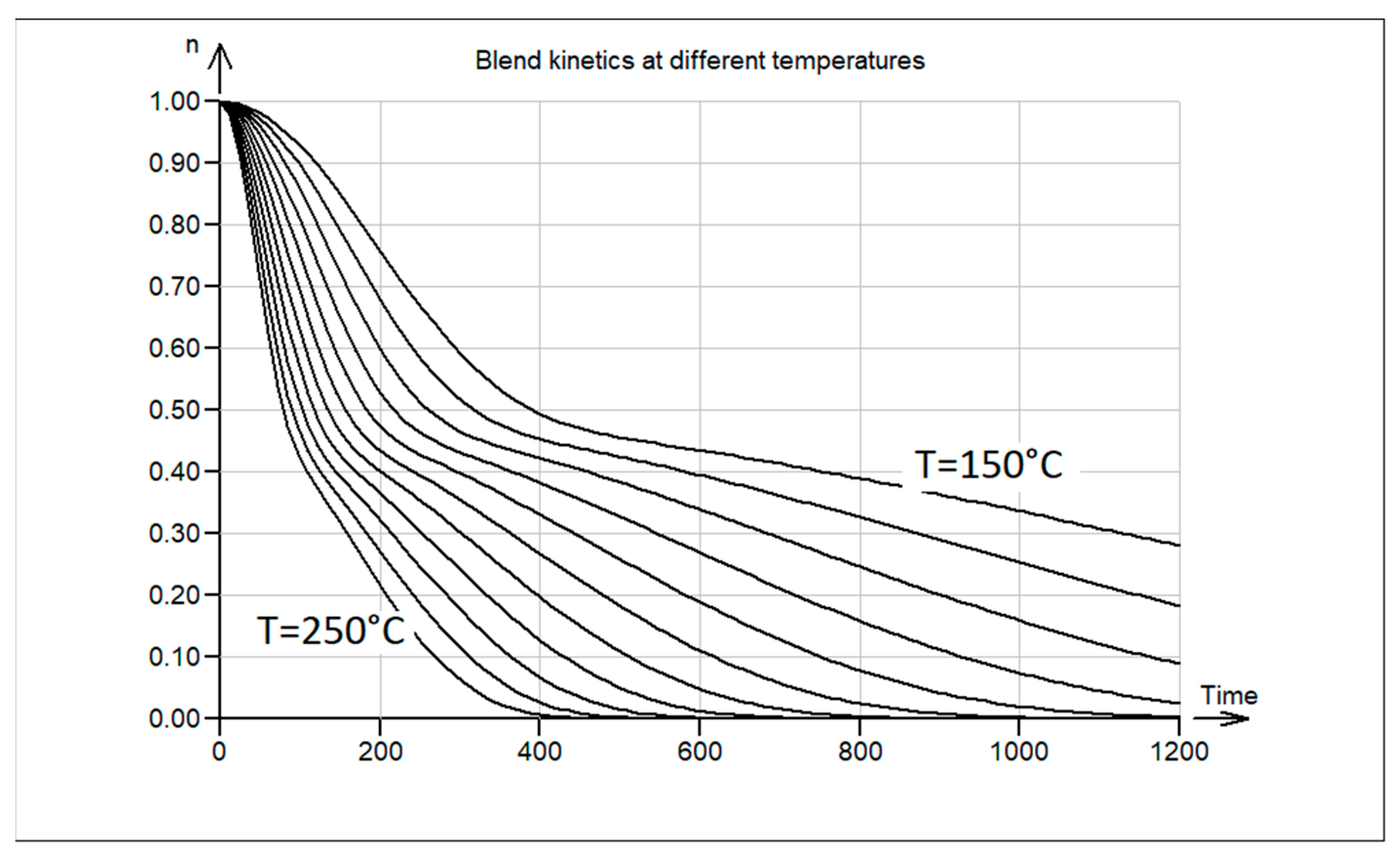 Fibers 12 00082 g007