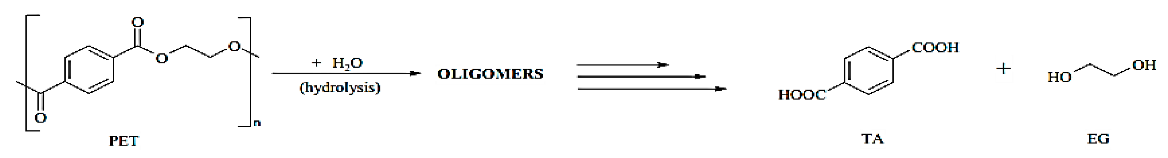 Fibers 12 00082 g009