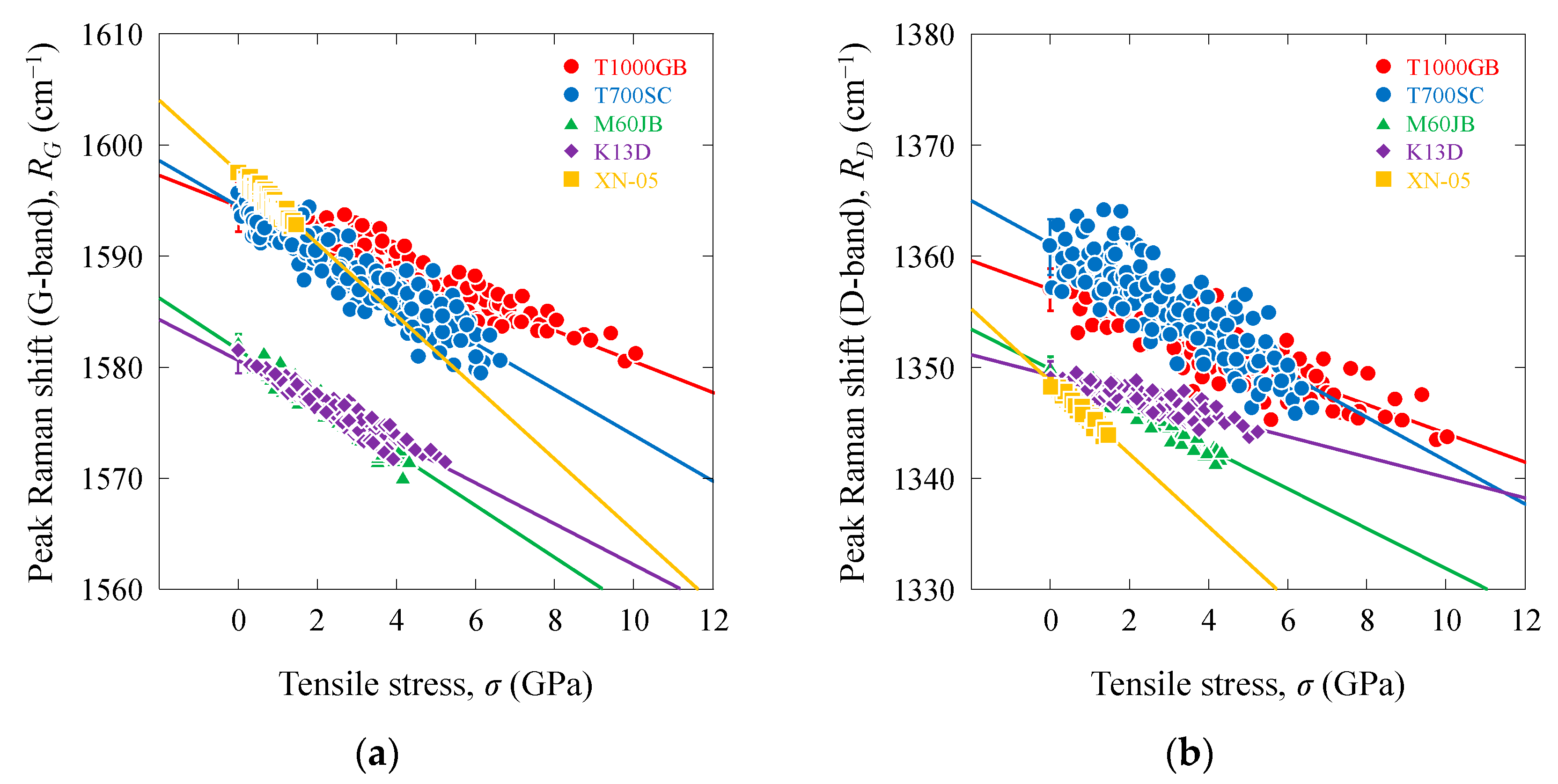 Fibers 12 00088 g013