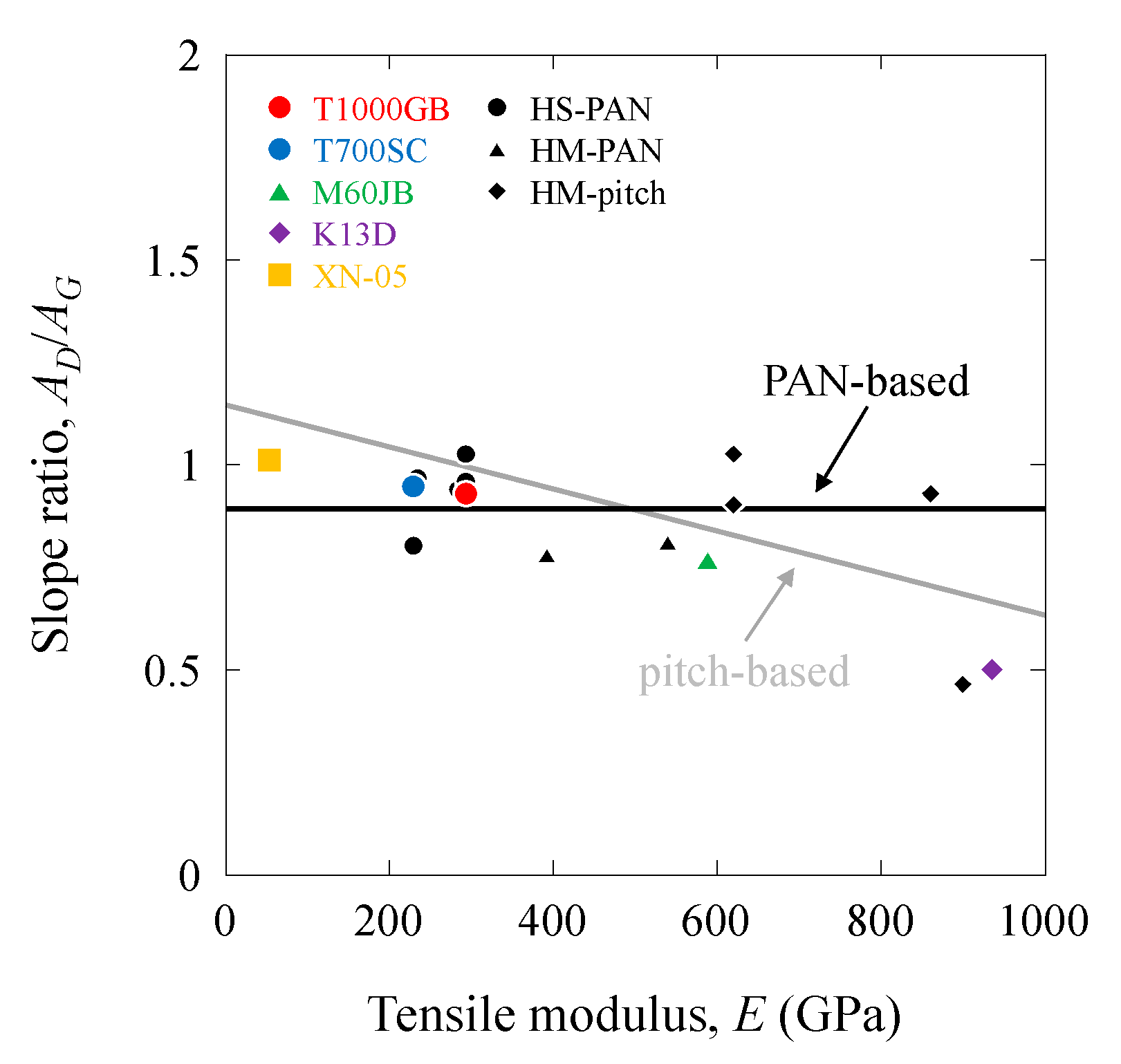 Fibers 12 00088 g017