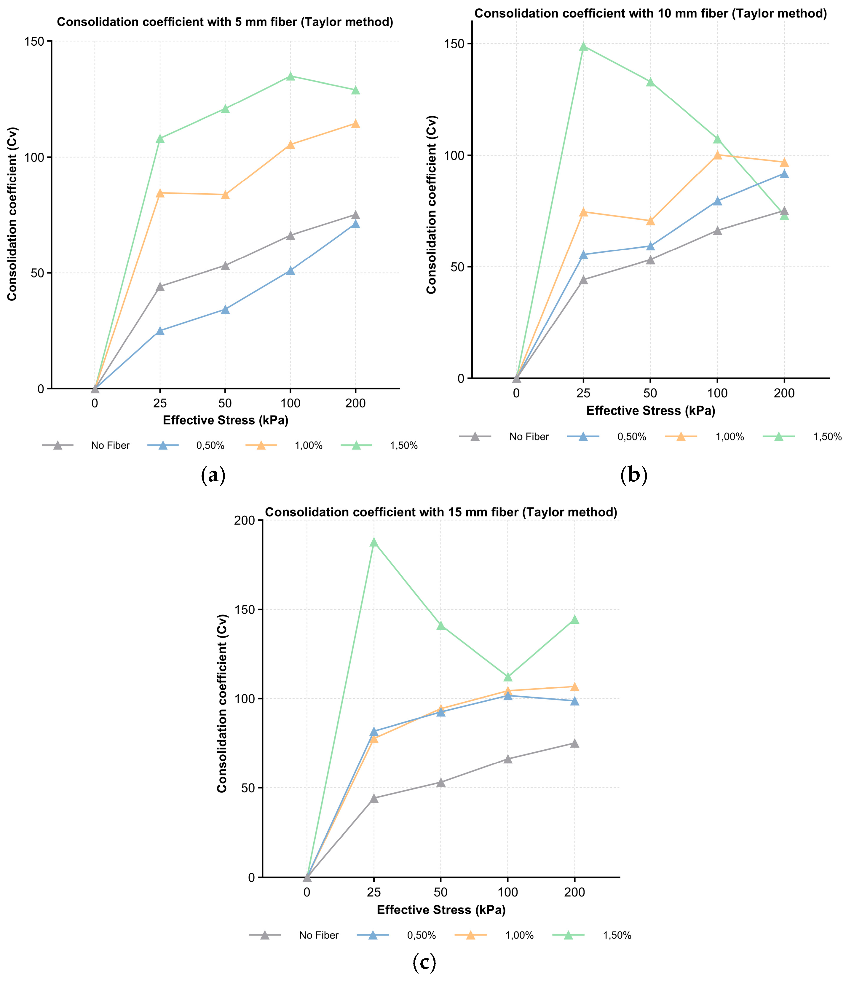 Fibers 12 00089 g004