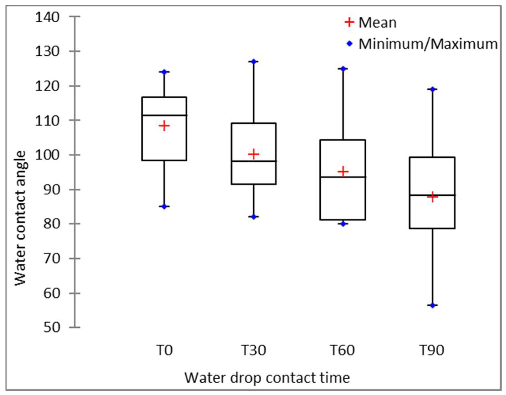 Fibers 12 00090 g001