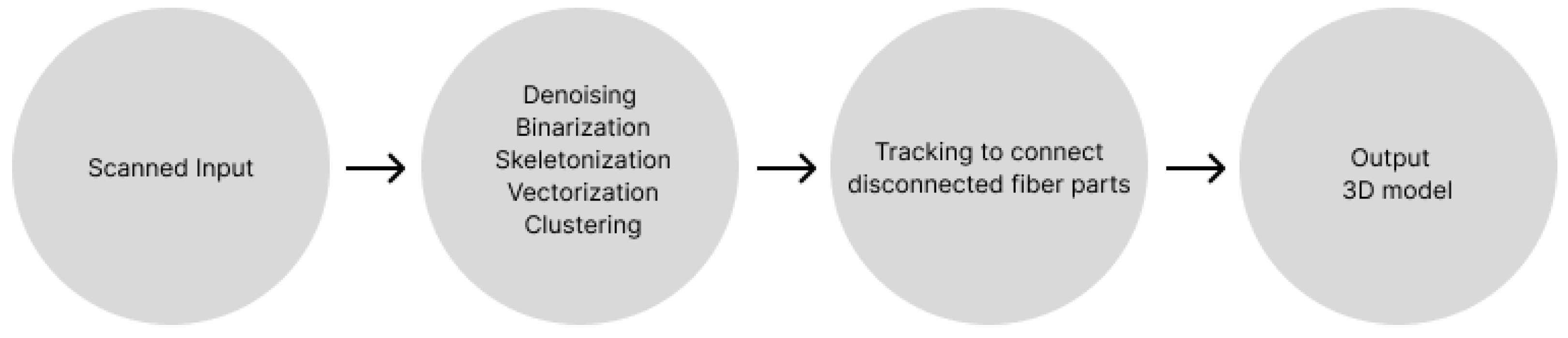Fibers 12 00093 g011