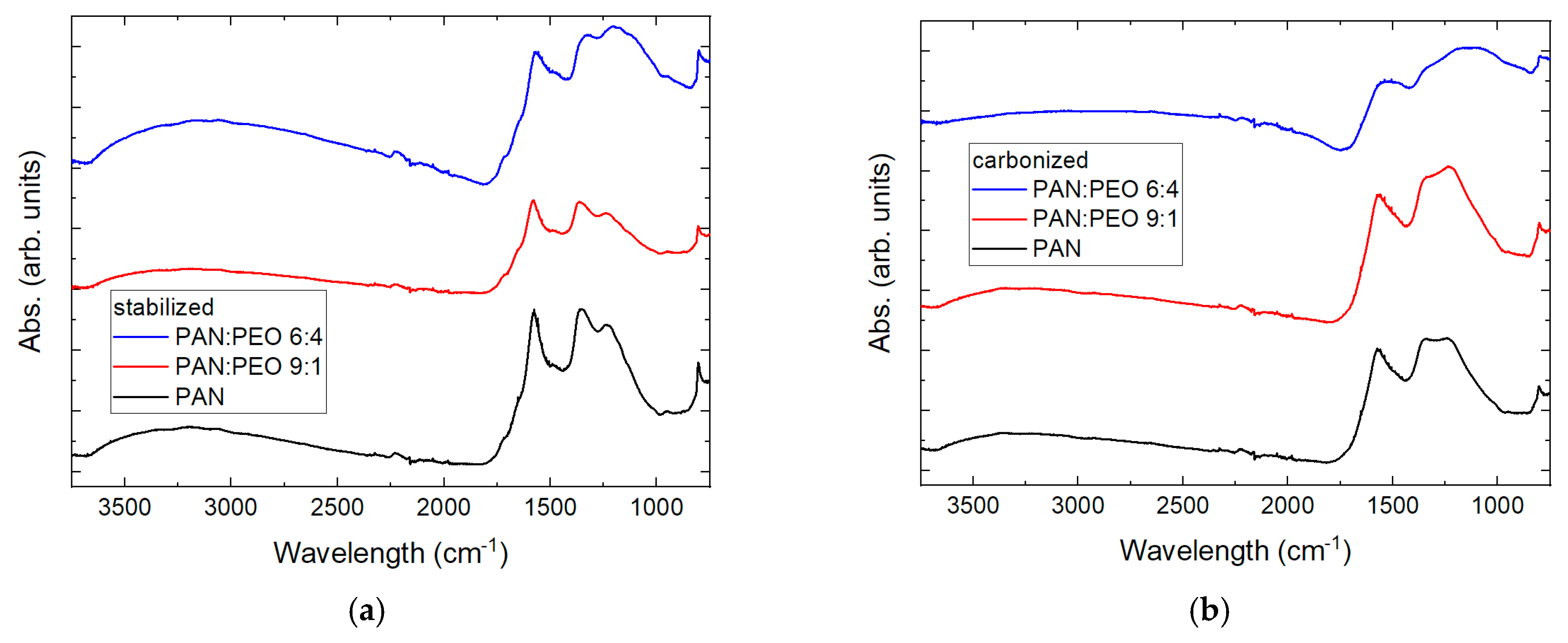 Fibers 12 00097 g017