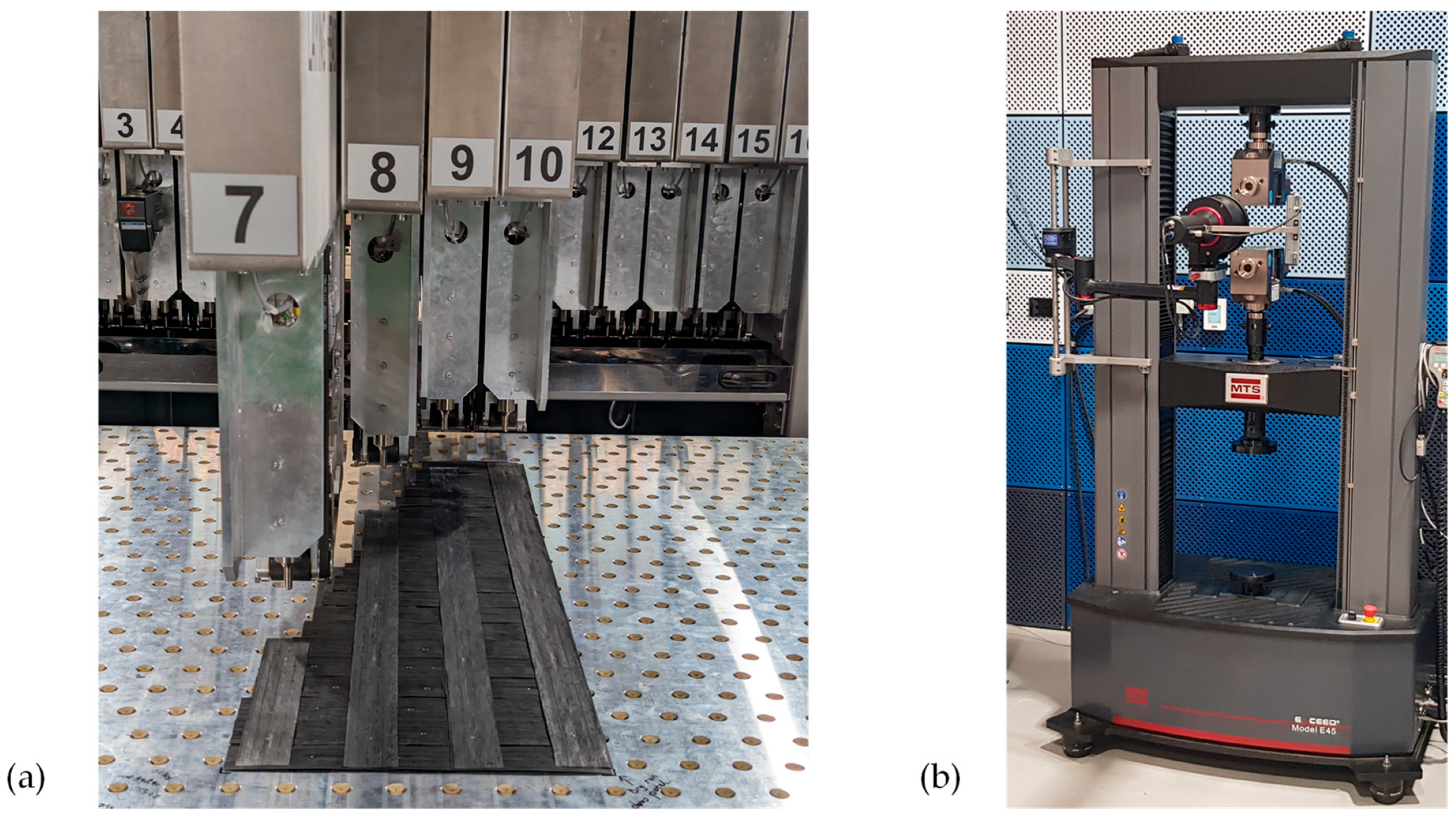 Fibers 12 00103 g004