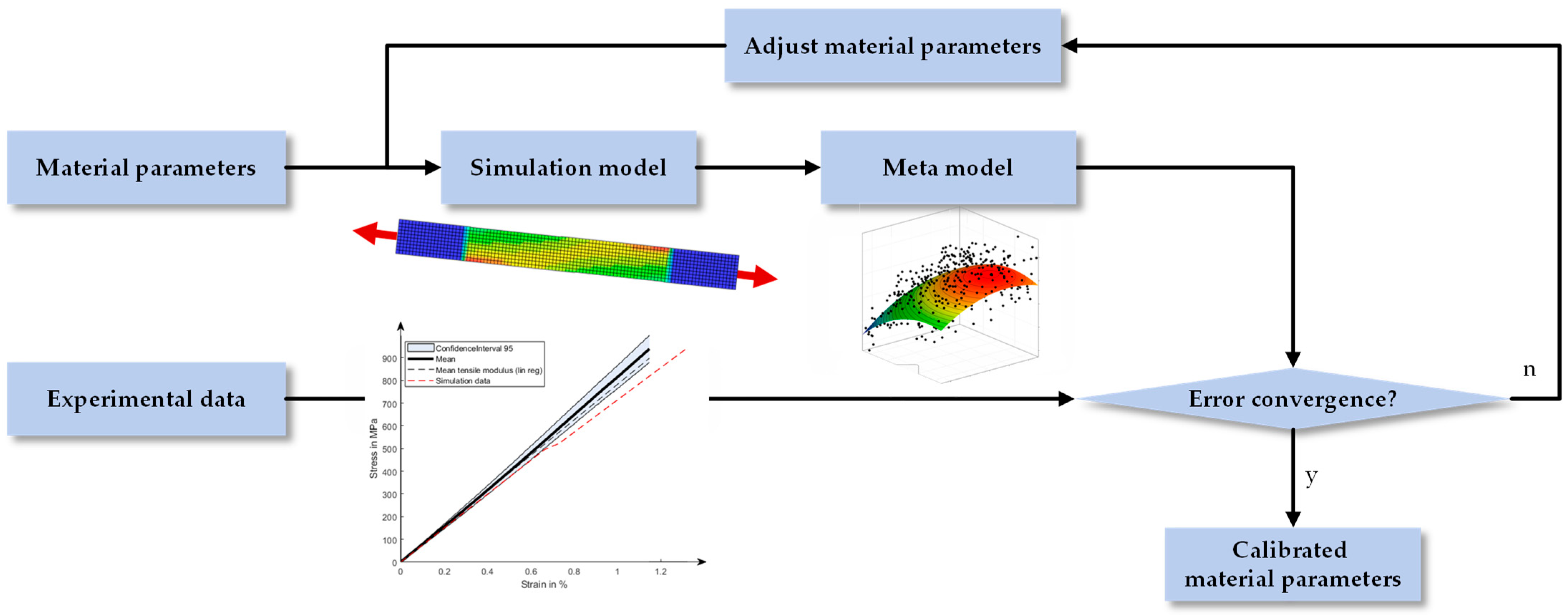 Fibers 12 00103 g007