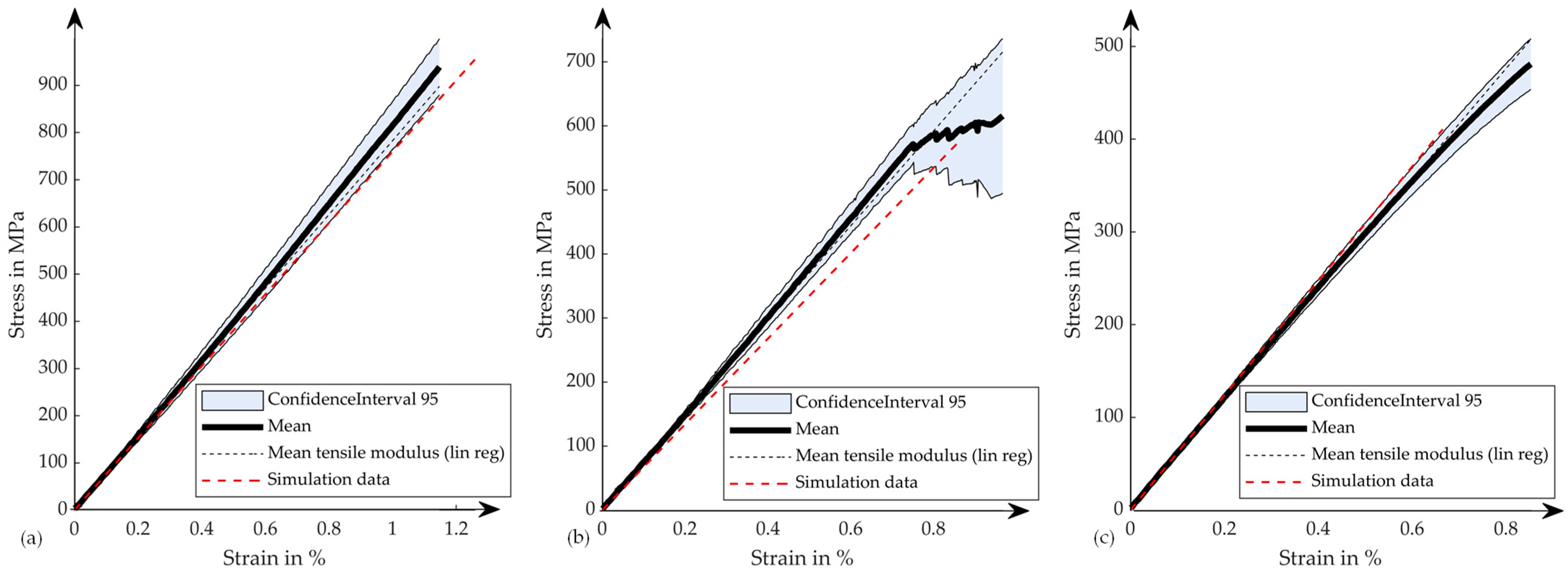 Fibers 12 00103 g0a1