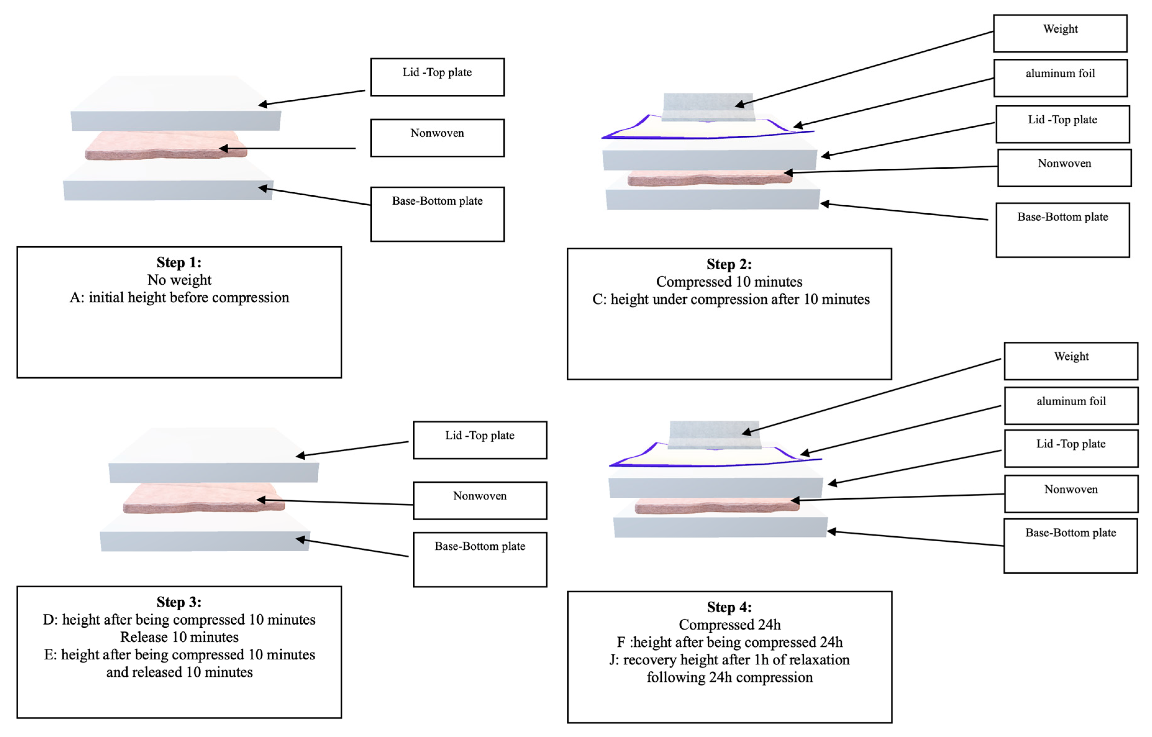 Fibers 13 00004 g004