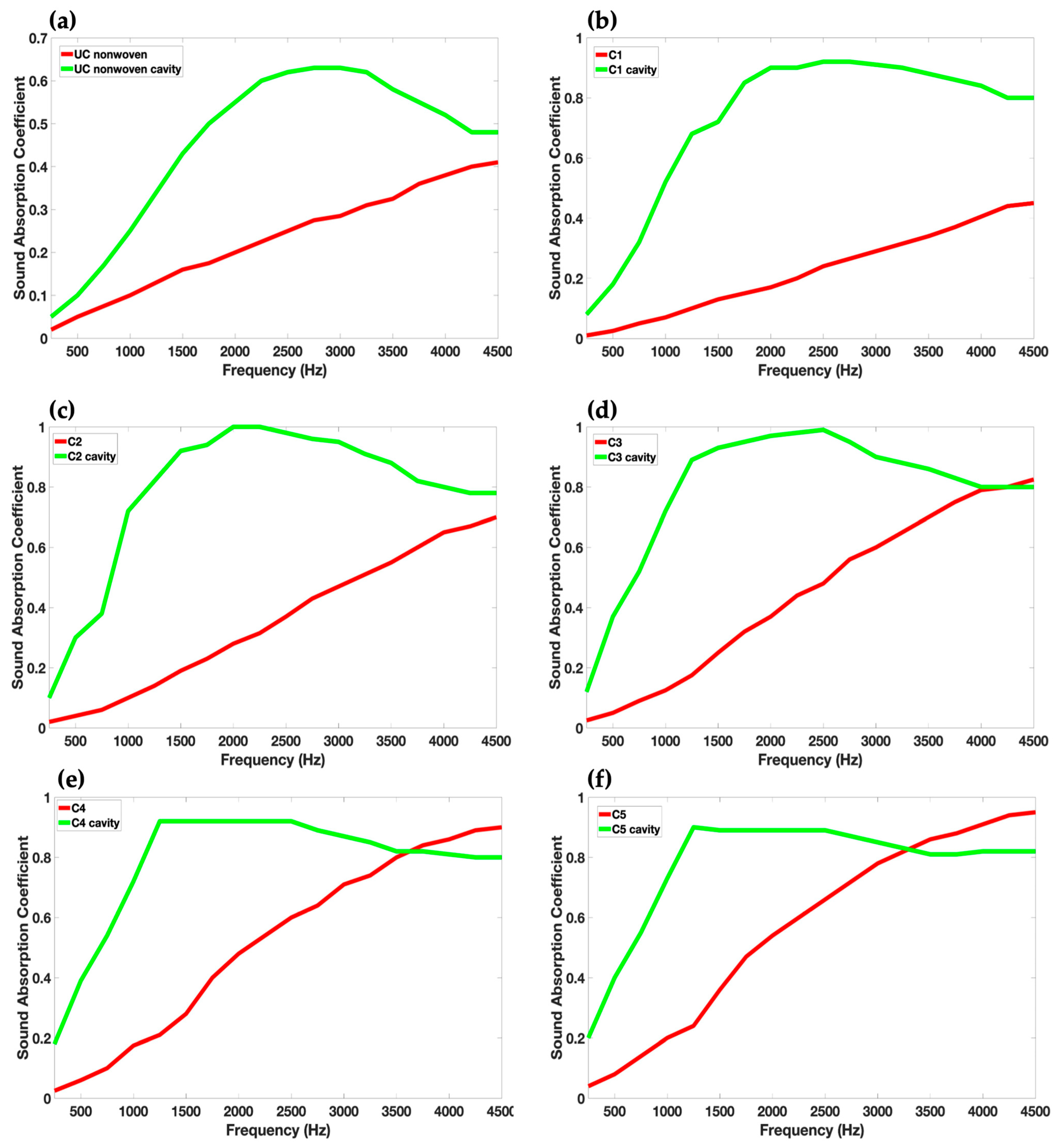 Fibers 13 00004 g007