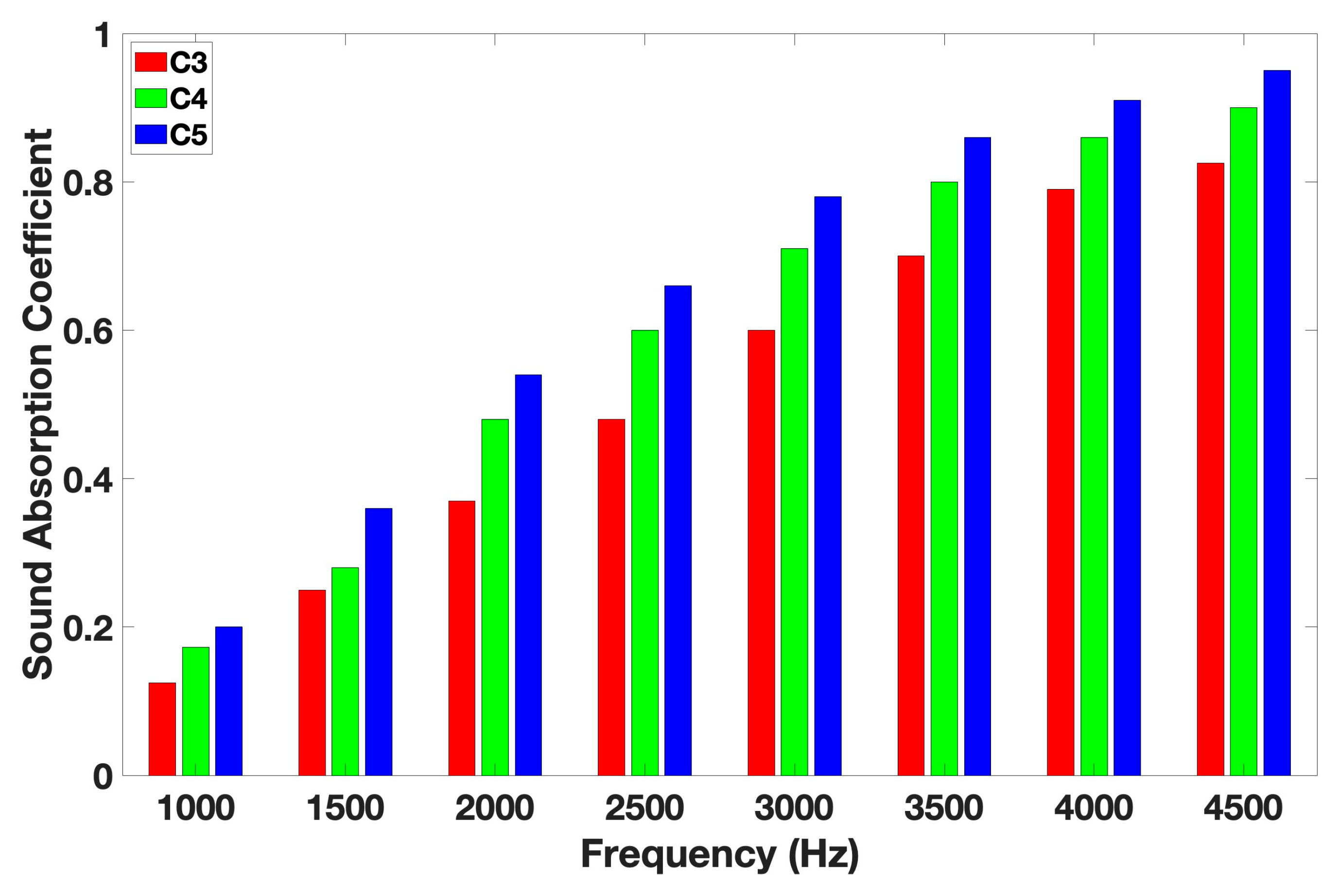 Fibers 13 00004 g008