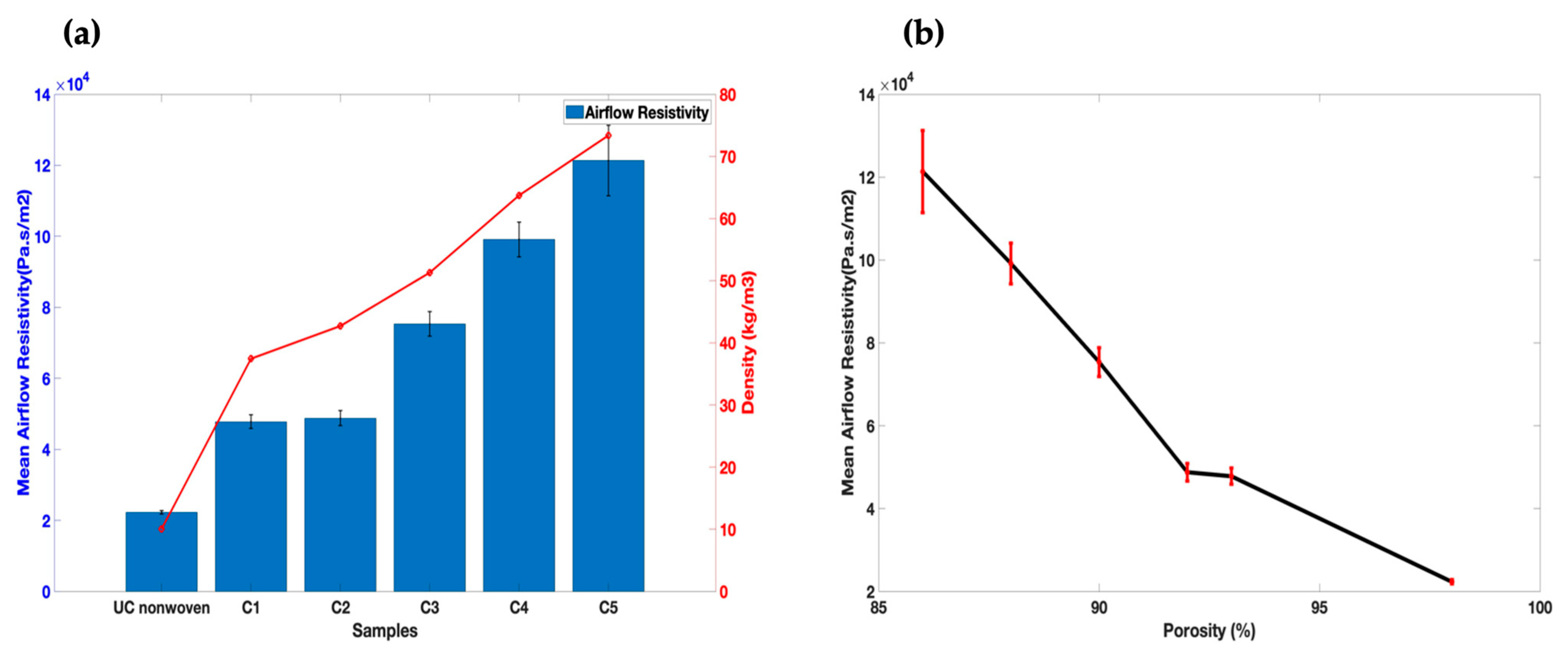 Fibers 13 00004 g009