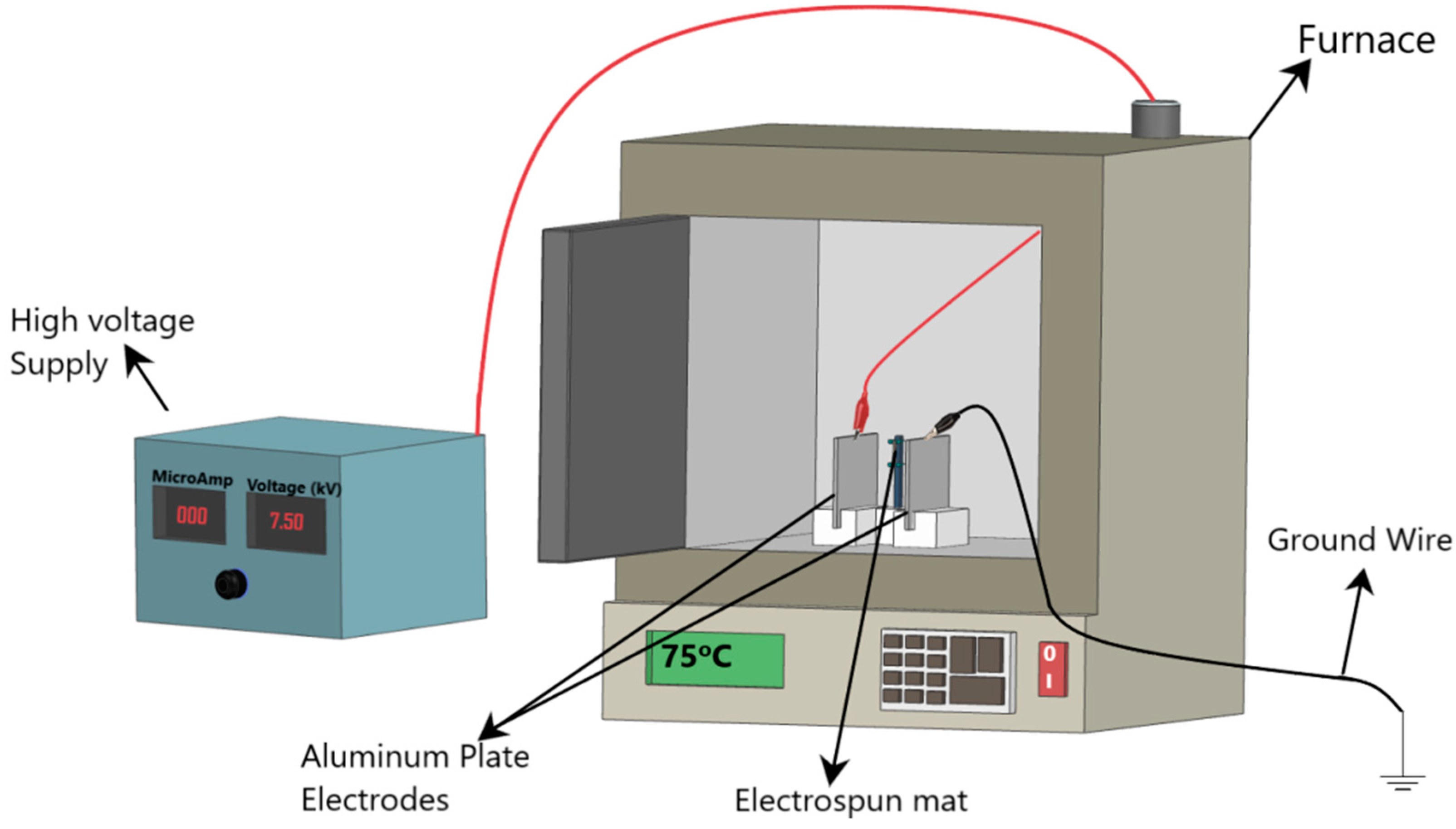 Fibers 13 00005 g002