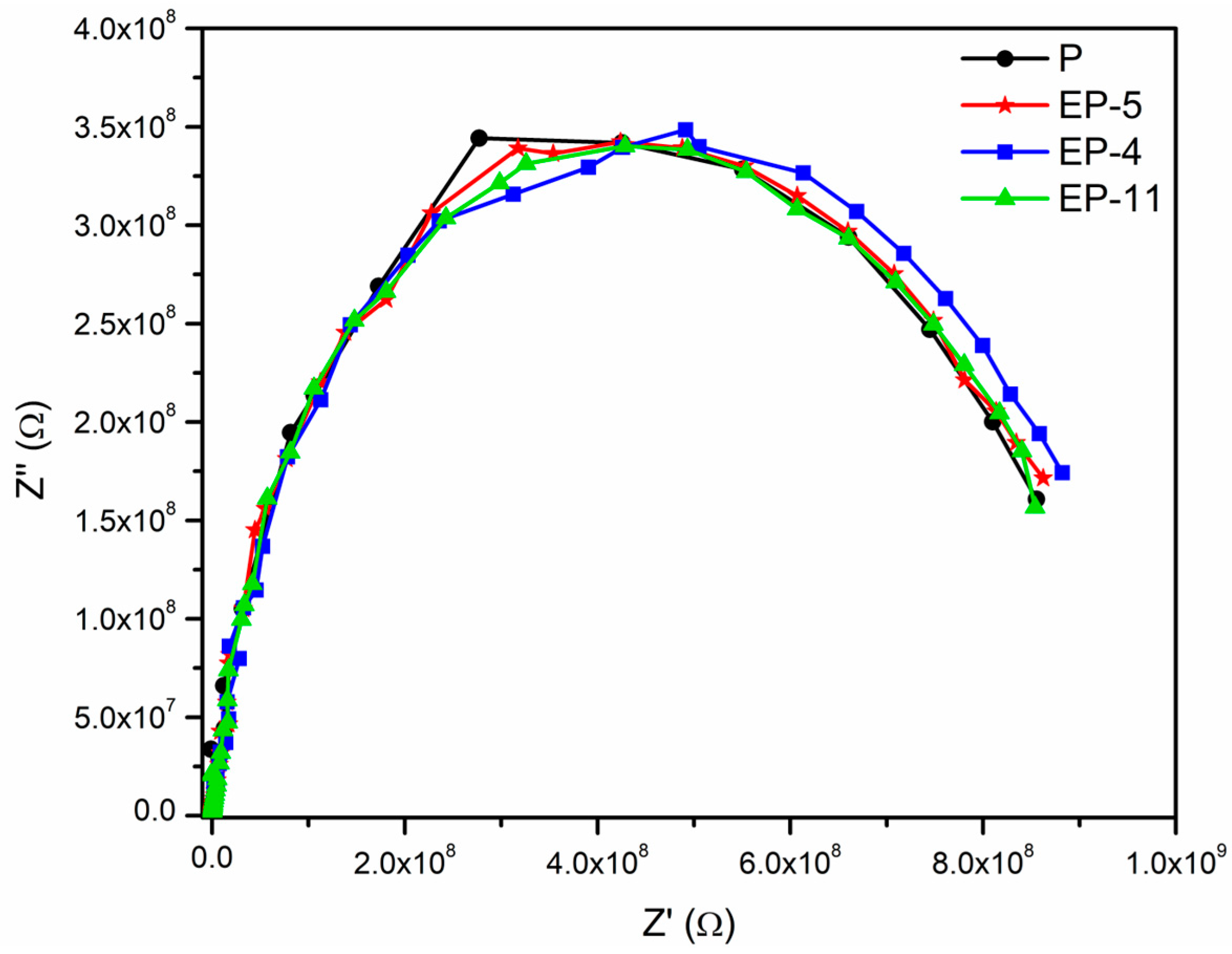 Fibers 13 00005 g010