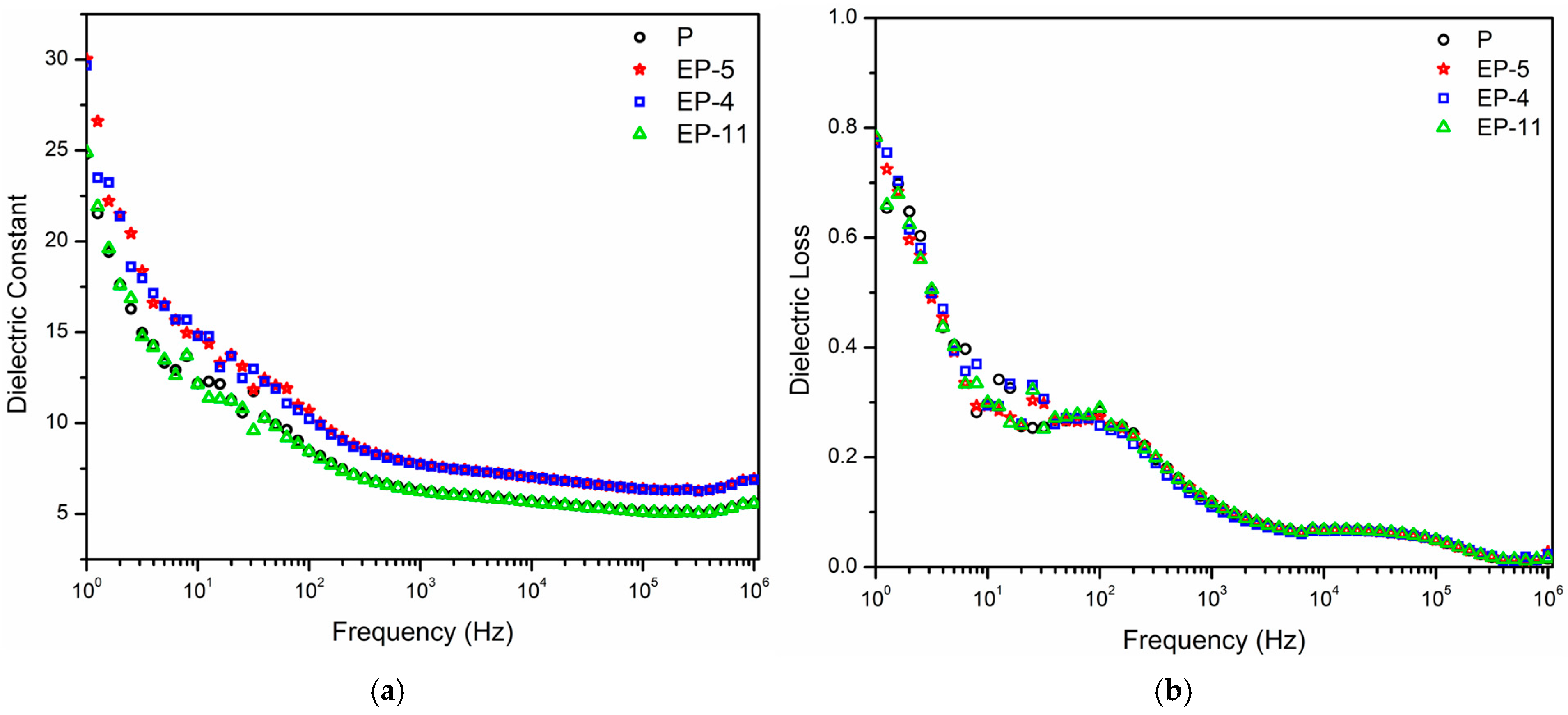 Fibers 13 00005 g011