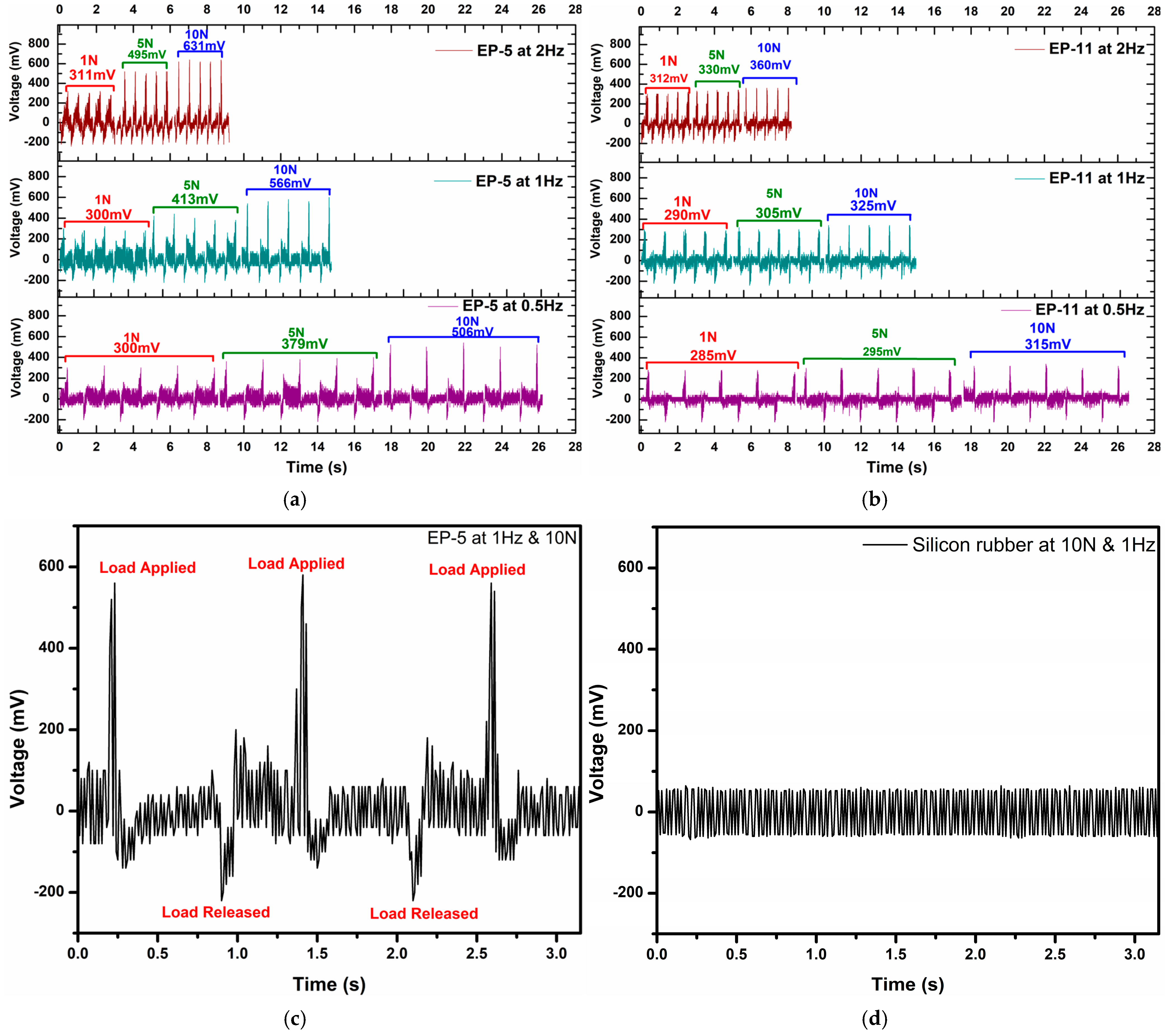 Fibers 13 00005 g014