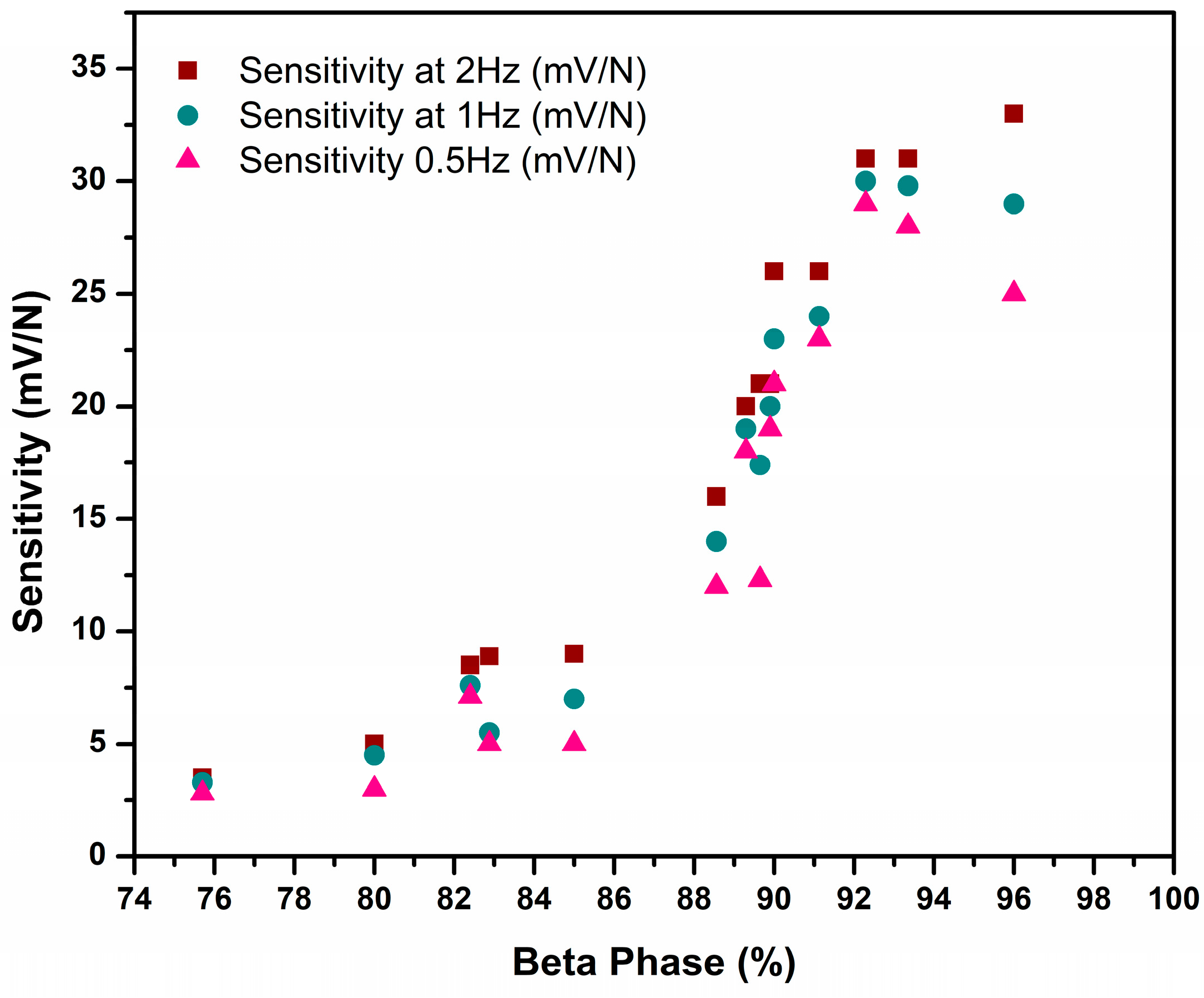 Fibers 13 00005 g016