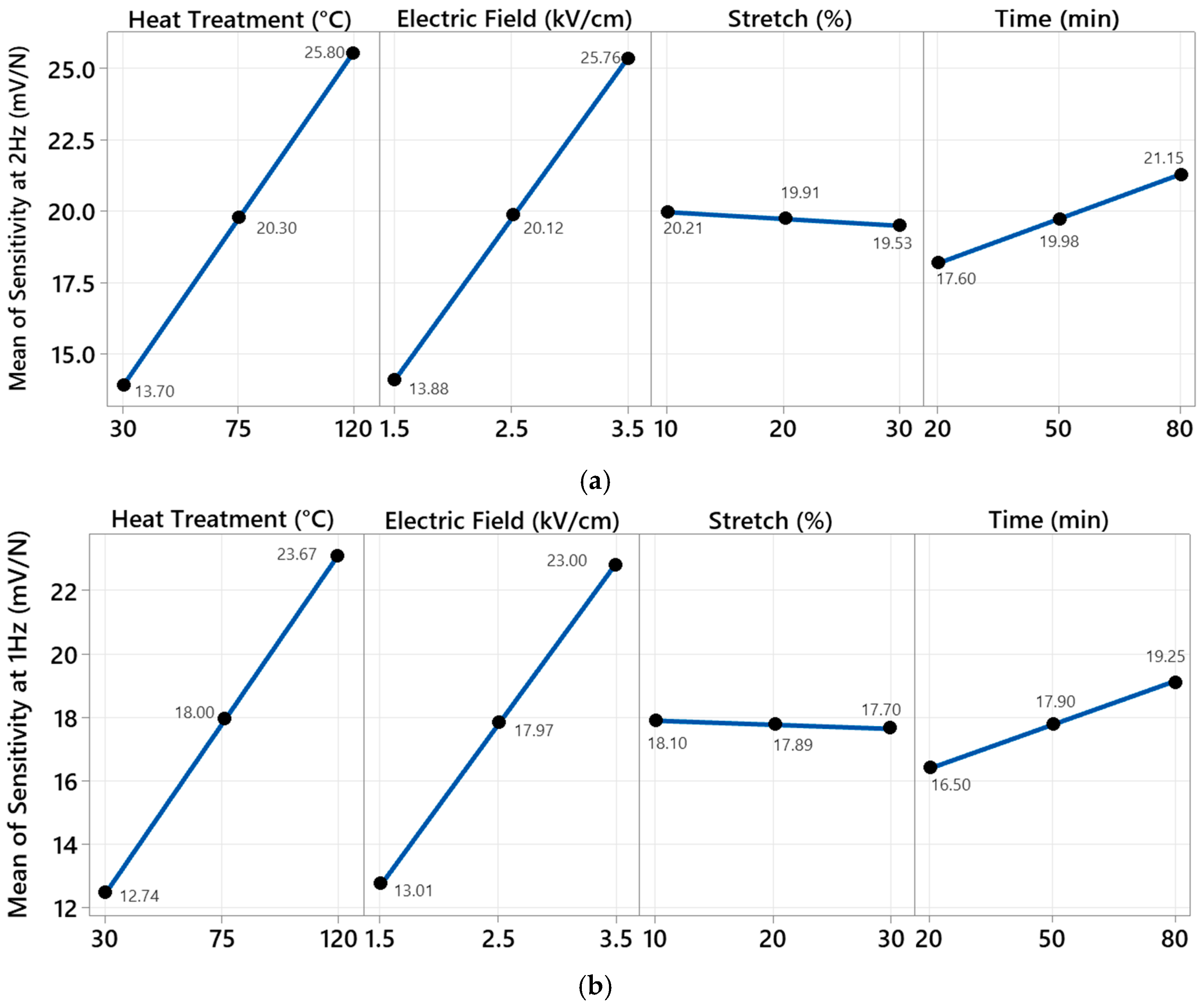Fibers 13 00005 g017a