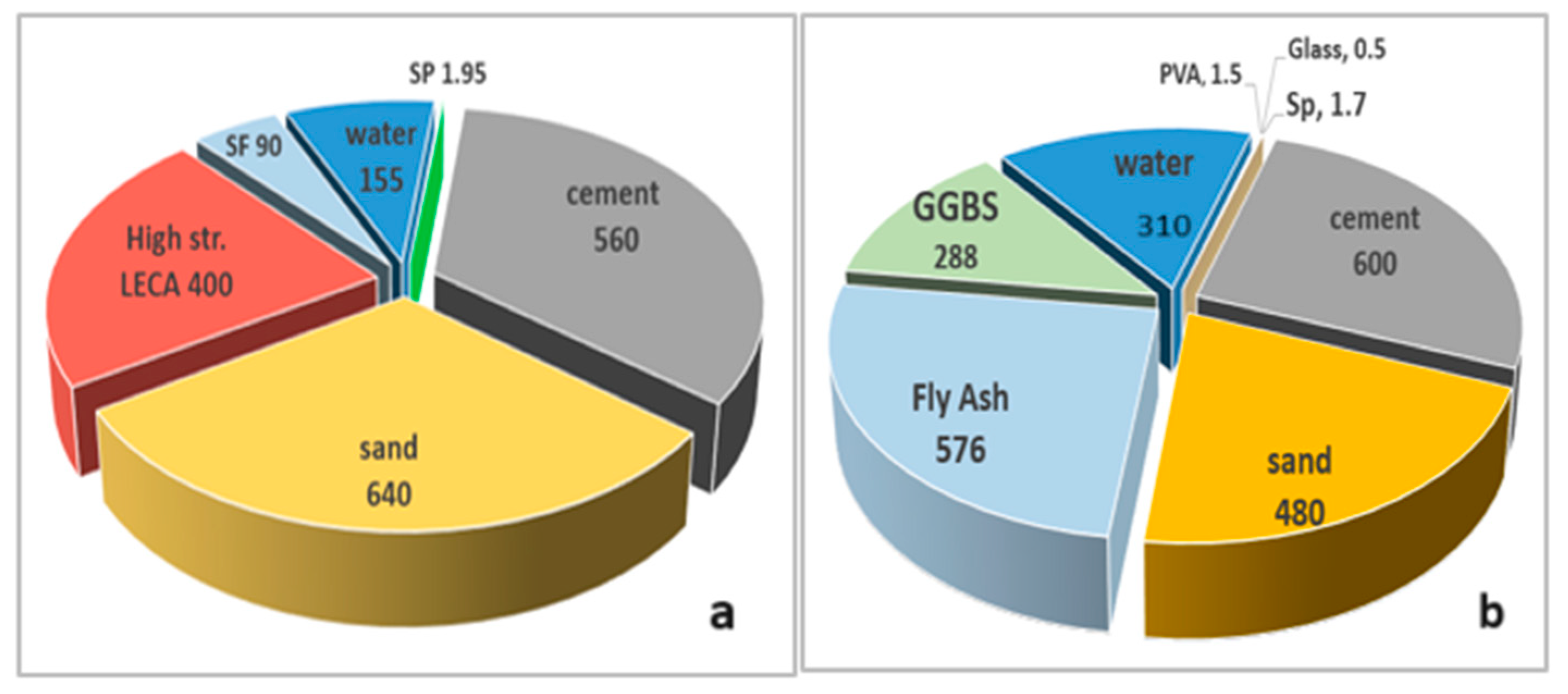Fibers 13 00007 g004
