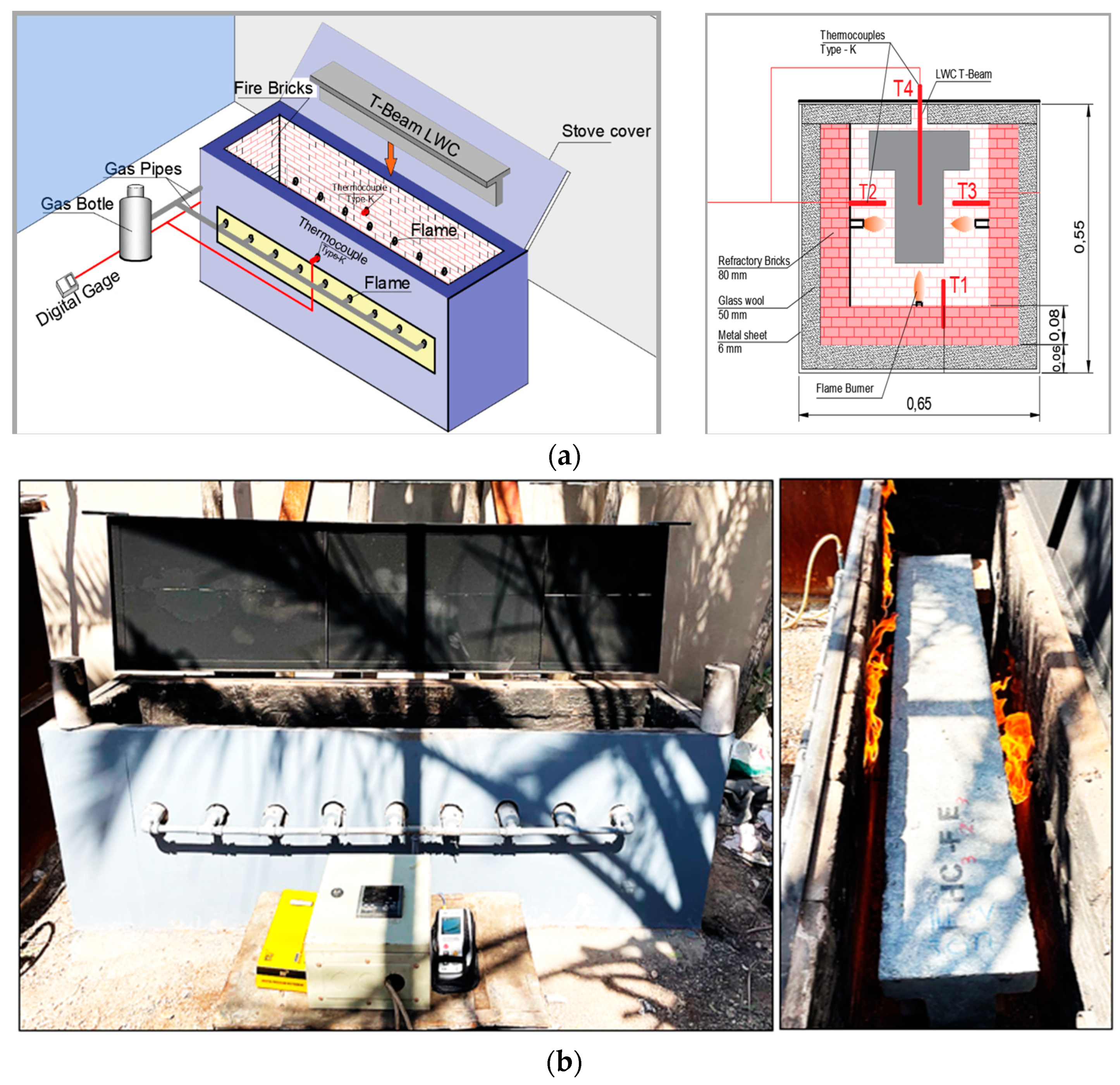 Fibers 13 00007 g007