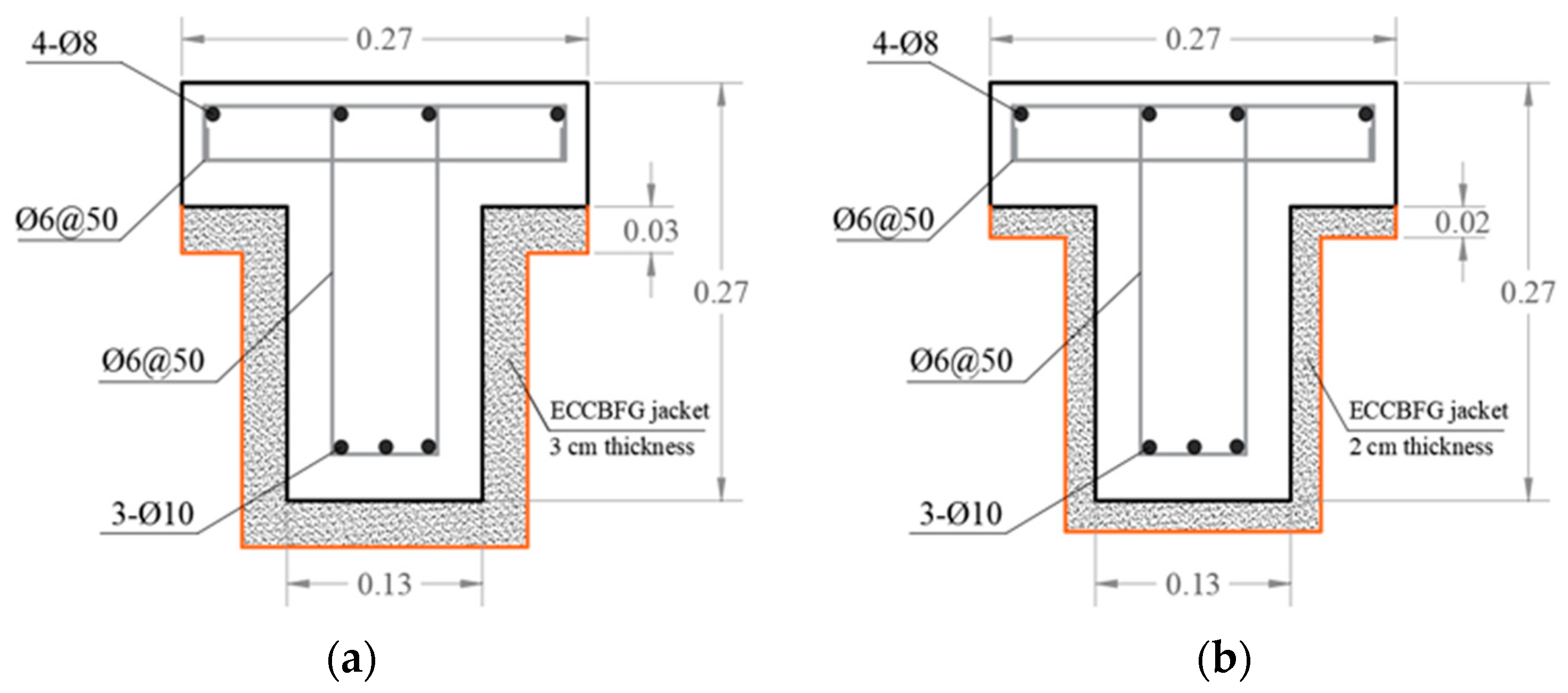 Fibers 13 00007 g009
