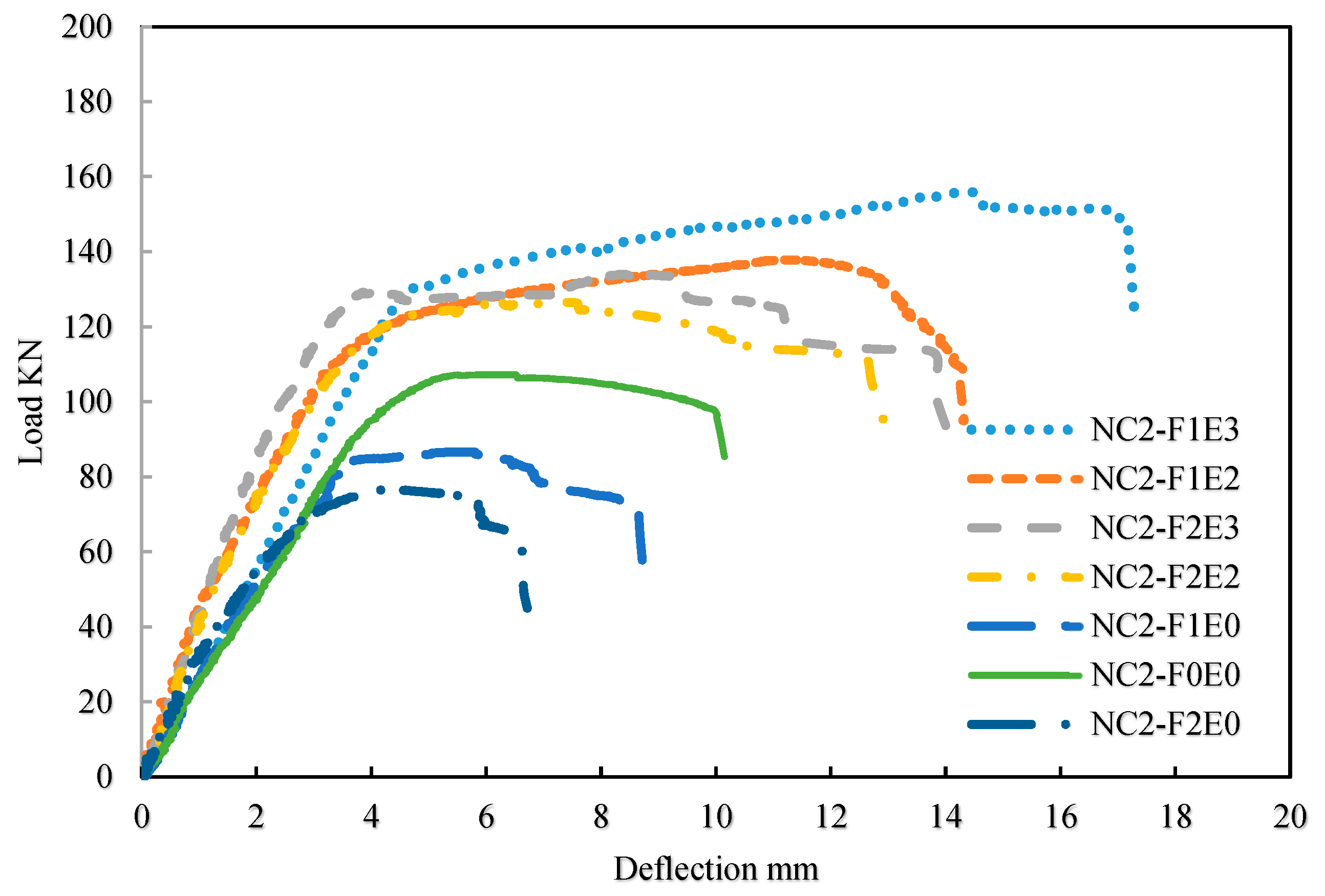 Fibers 13 00007 g013