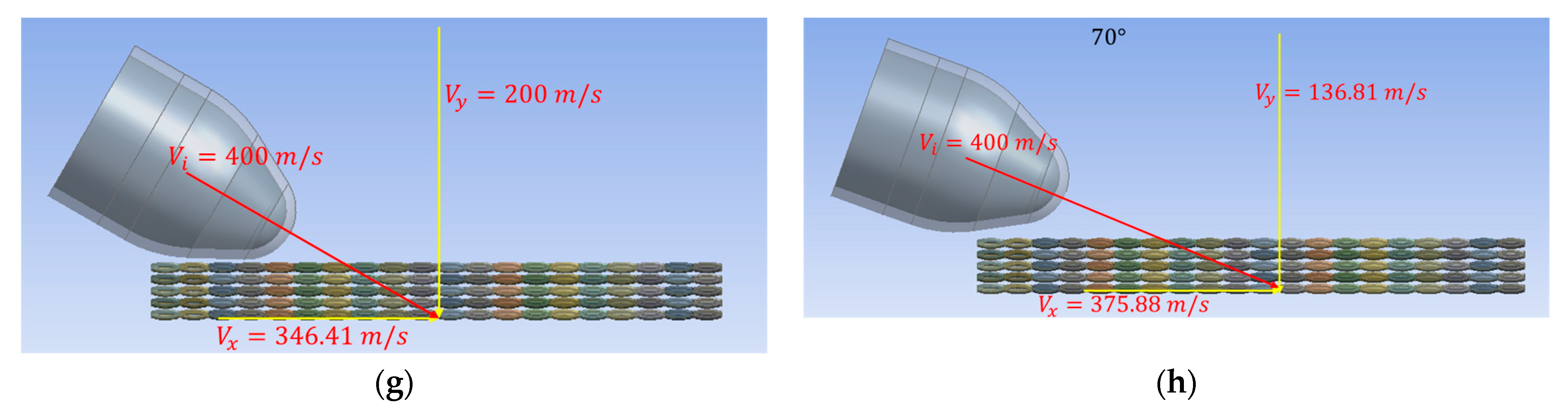 Fibers 13 00008 g002b