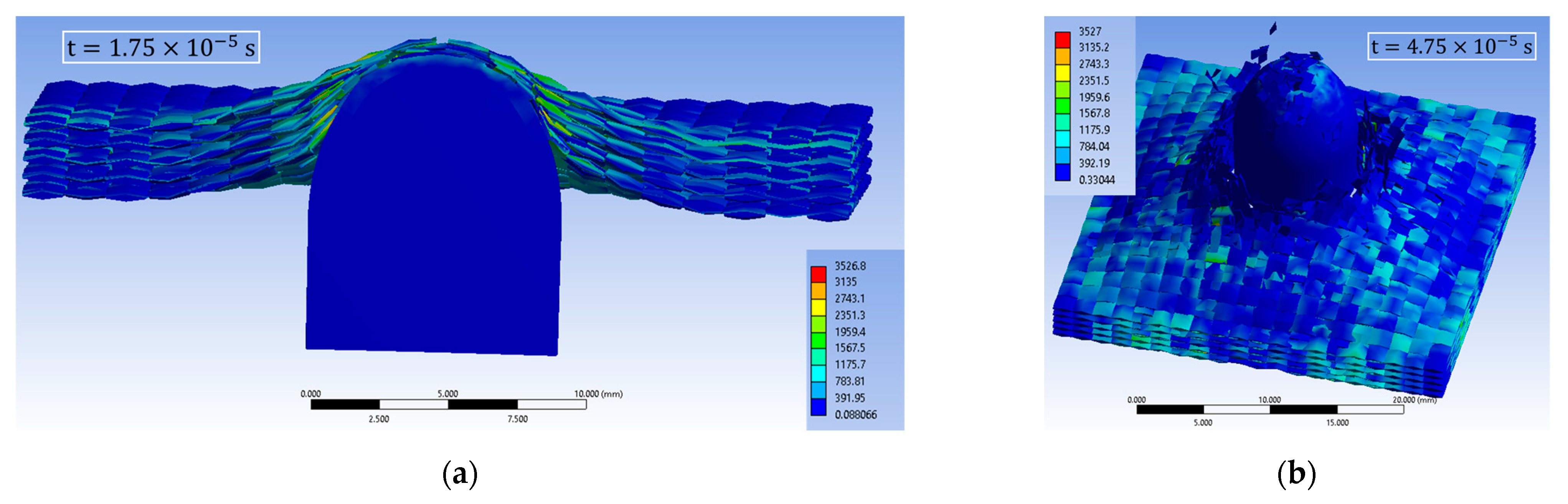 Fibers 13 00008 g005