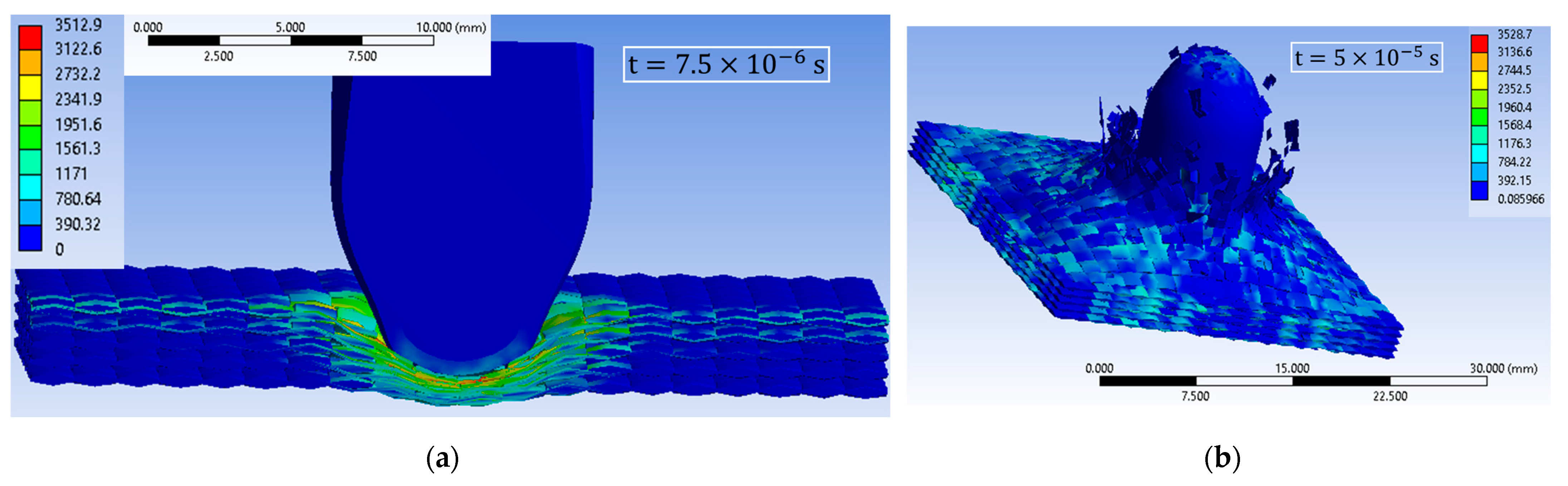 Fibers 13 00008 g006
