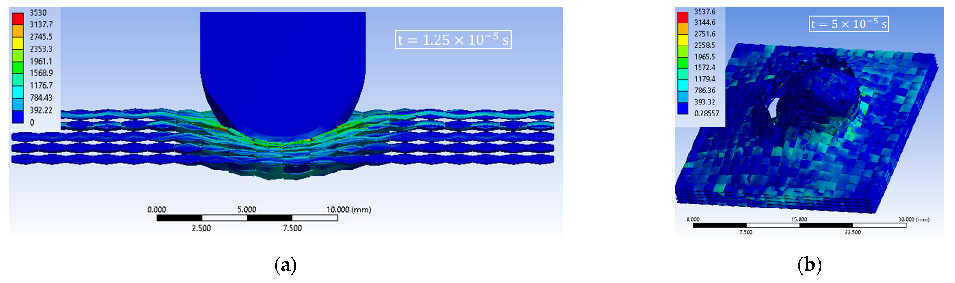 Fibers 13 00008 g010