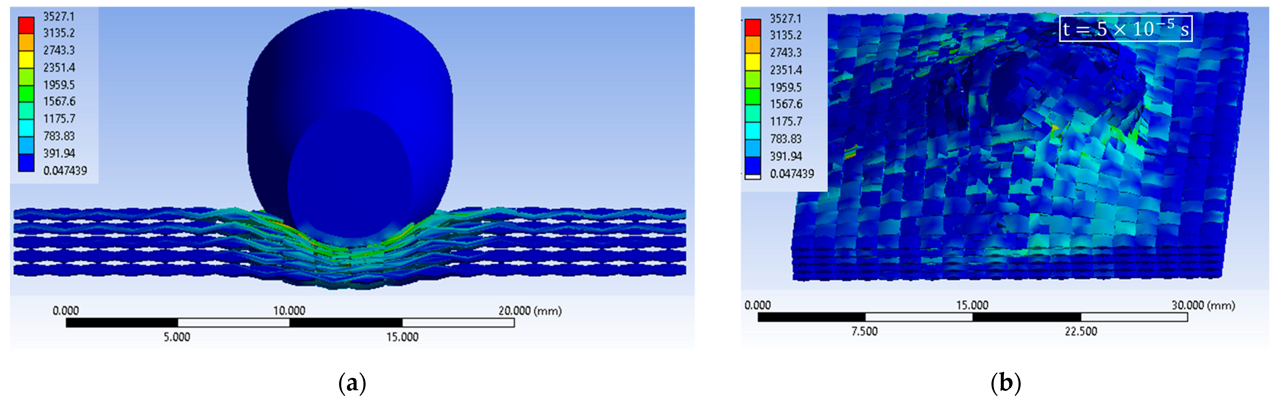 Fibers 13 00008 g011