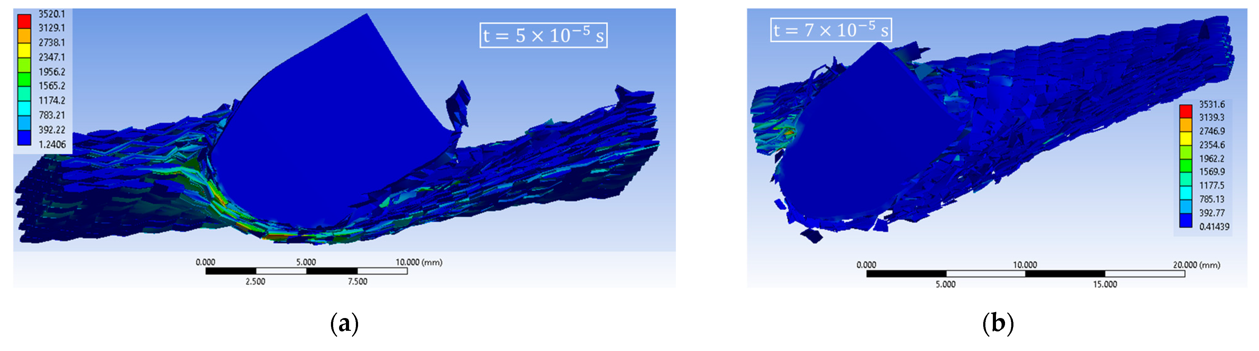 Fibers 13 00008 g012