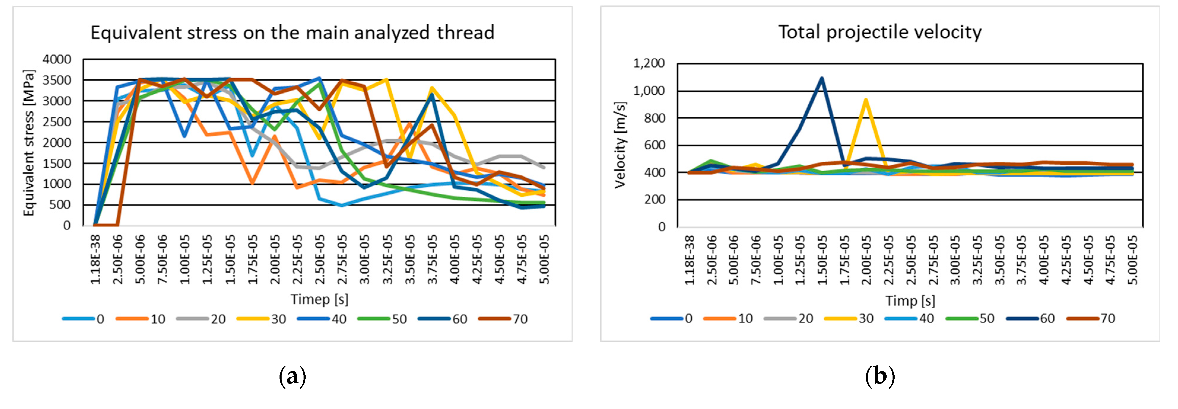 Fibers 13 00008 g013a