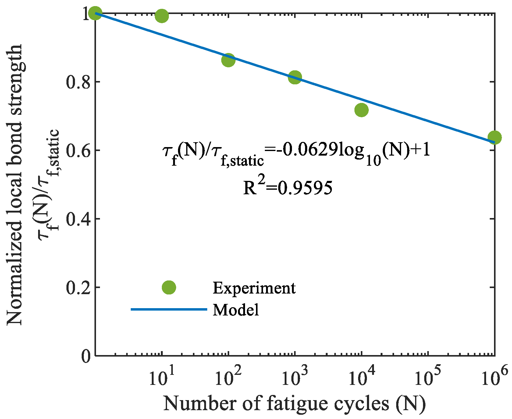 Fibers 13 00009 g004a