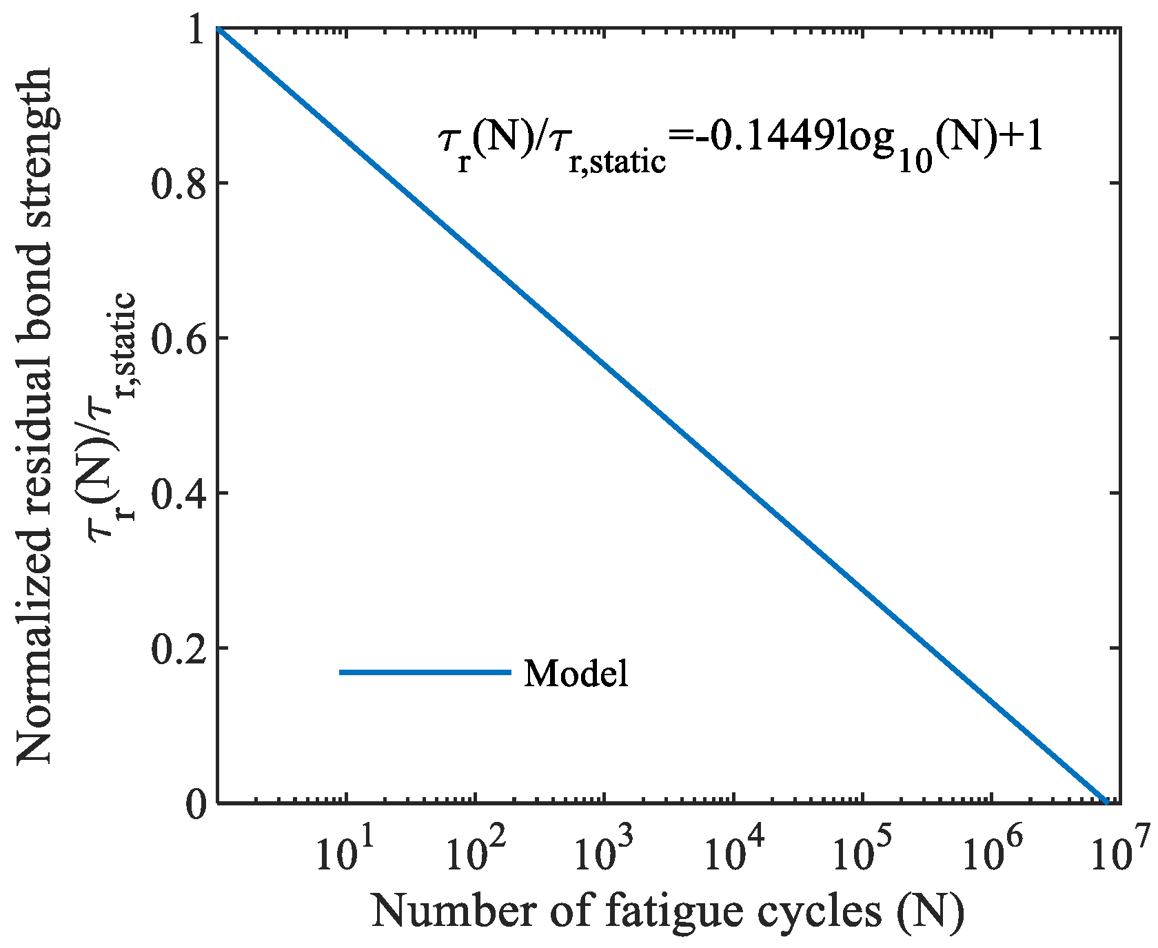 Fibers 13 00009 g004b