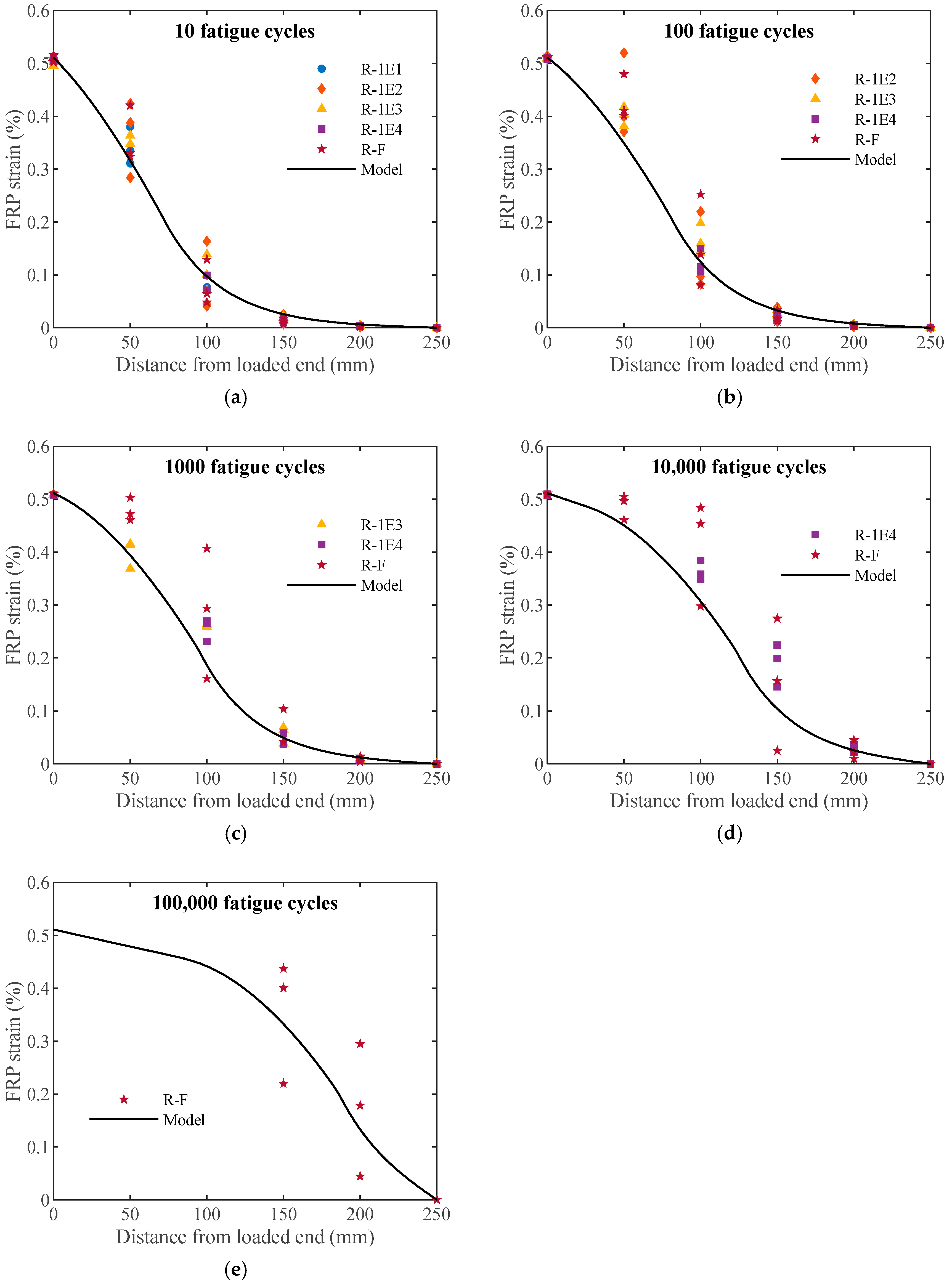 Fibers 13 00009 g007