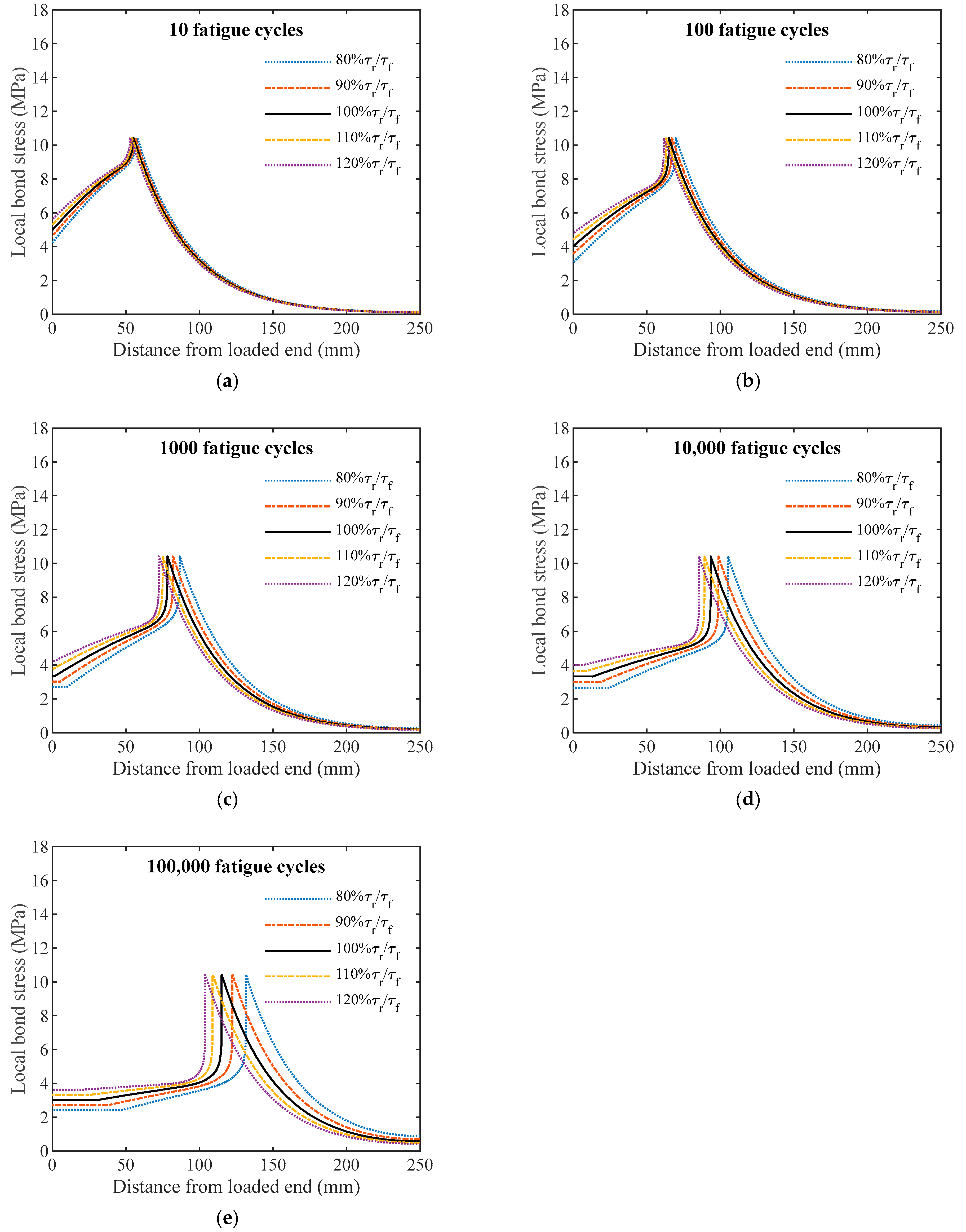 Fibers 13 00009 g013