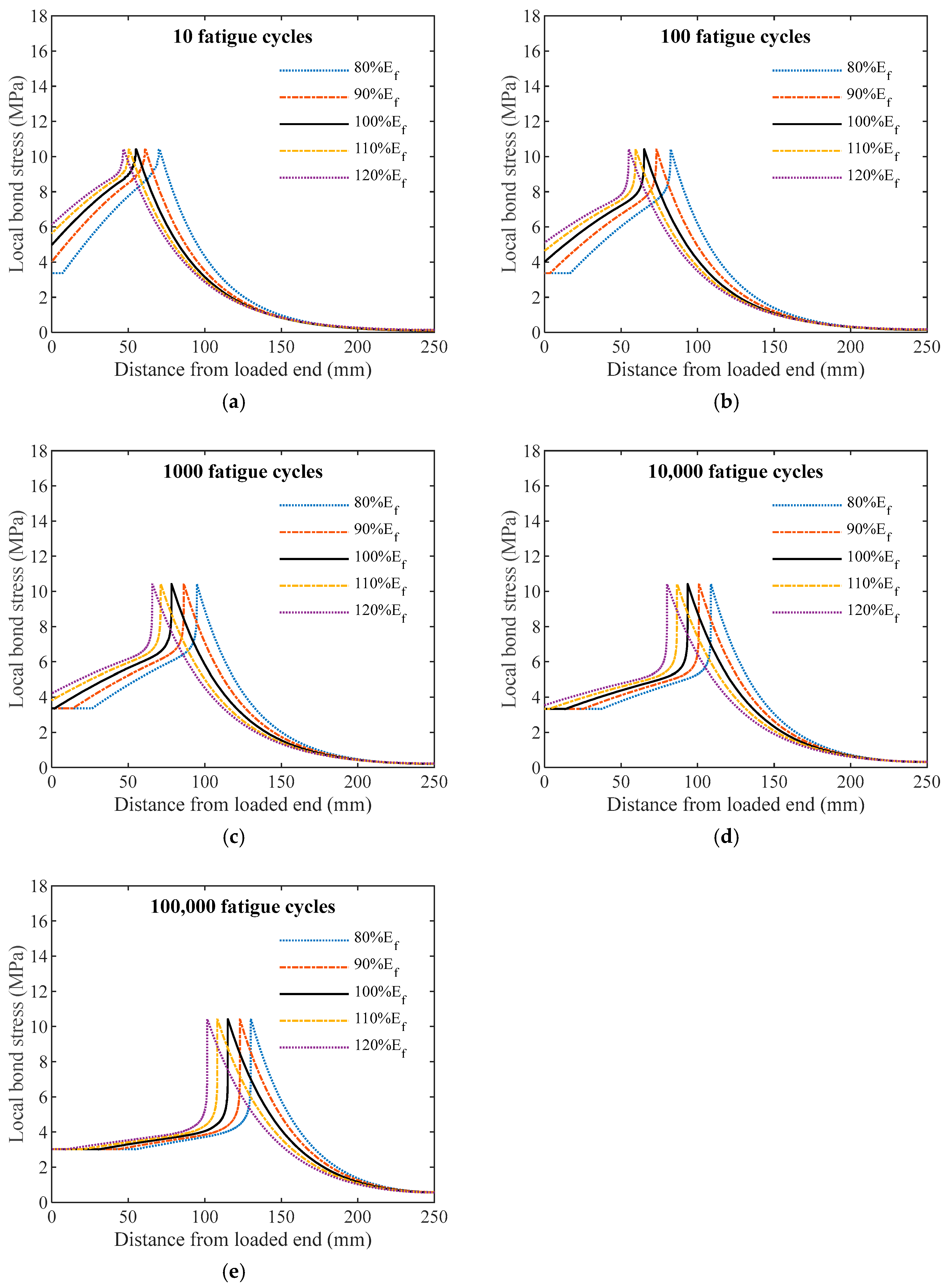 Fibers 13 00009 g014
