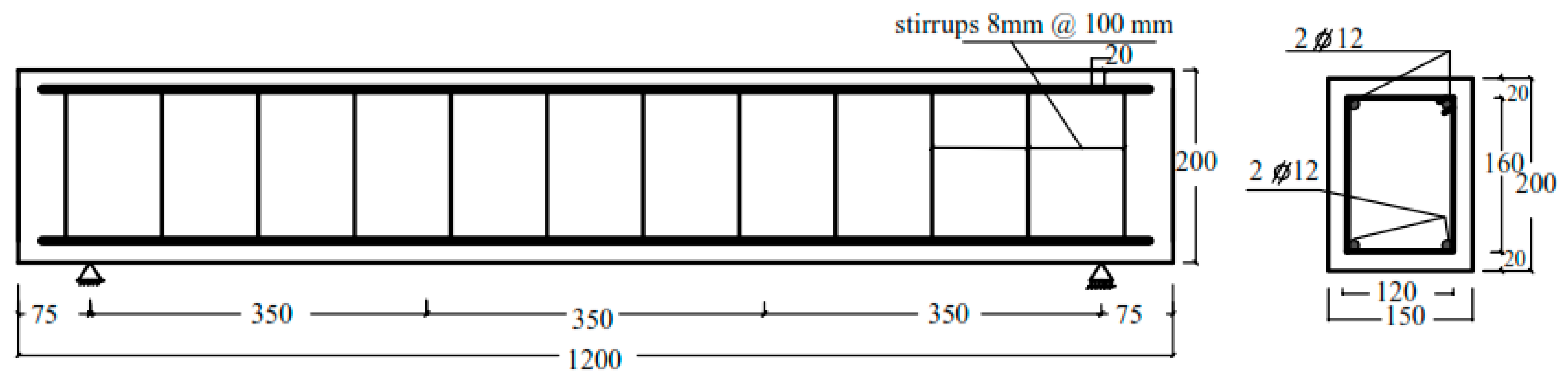 Fibers 13 00010 g002