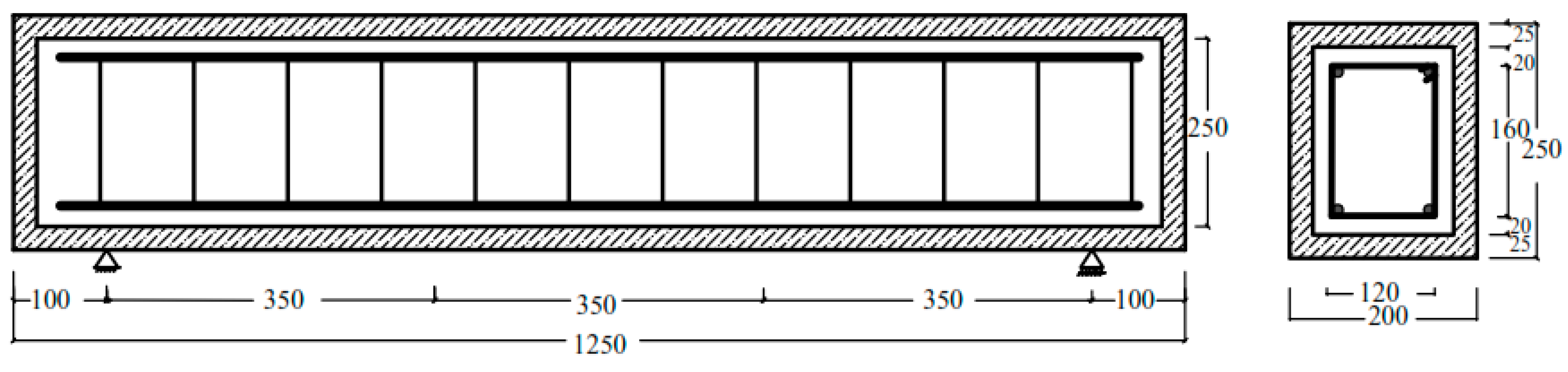 Fibers 13 00010 g005