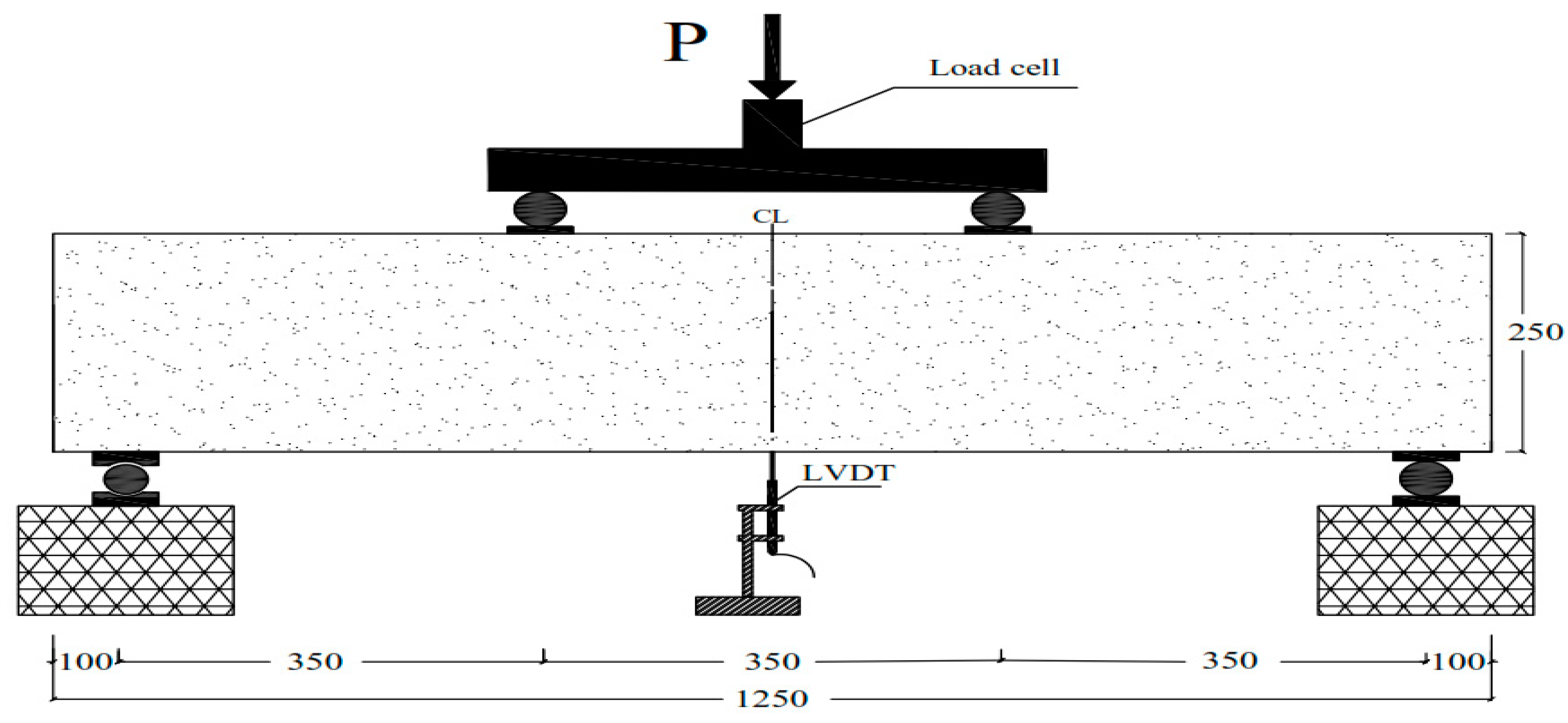 Fibers 13 00010 g006